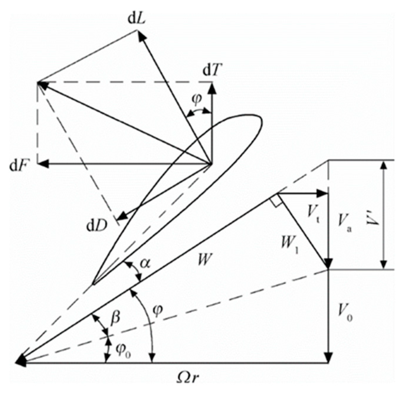 Engproc 80 00036 g001