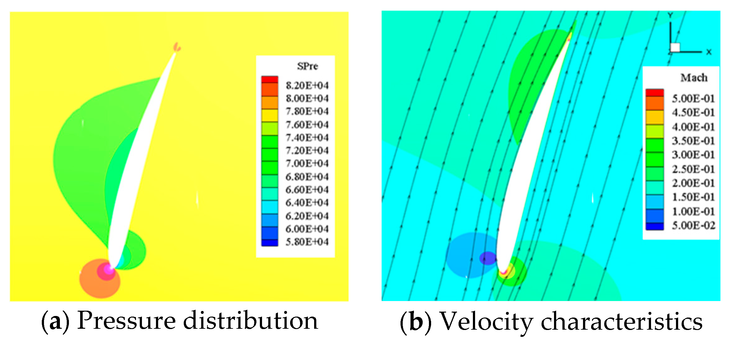 Engproc 80 00036 g008