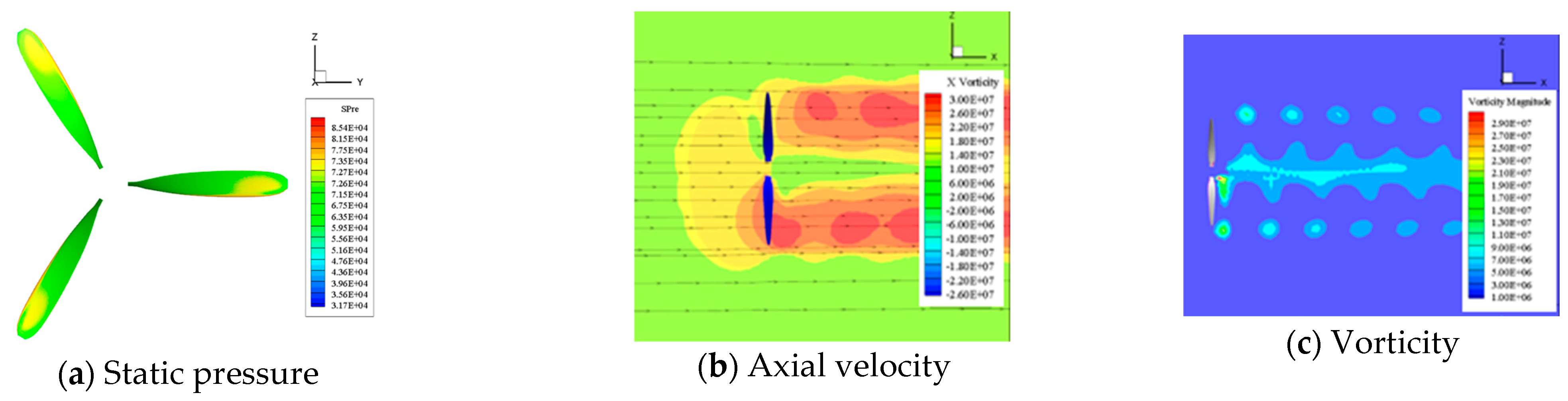Engproc 80 00036 g009