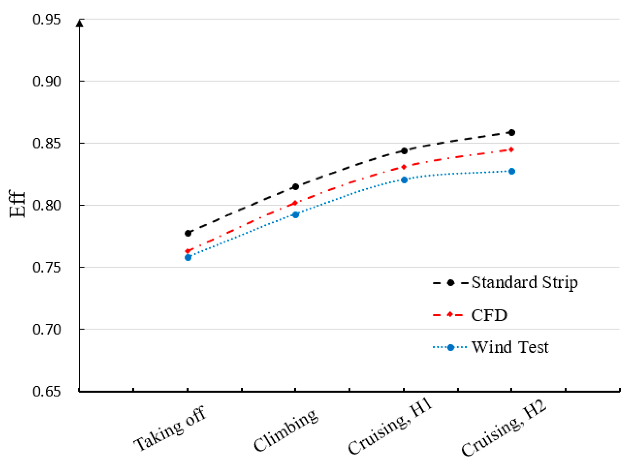 Engproc 80 00036 g011