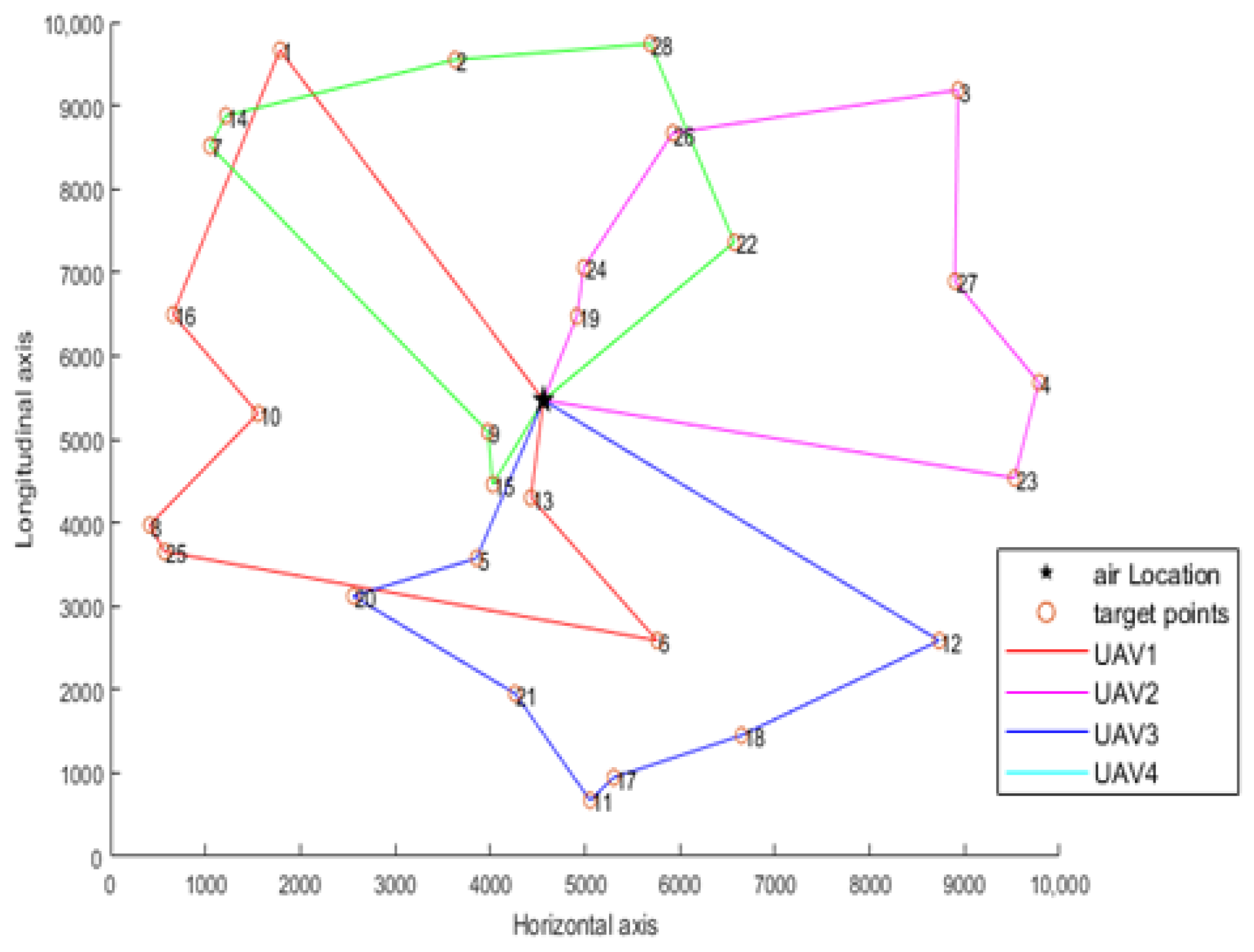 Engproc 80 00037 g002
