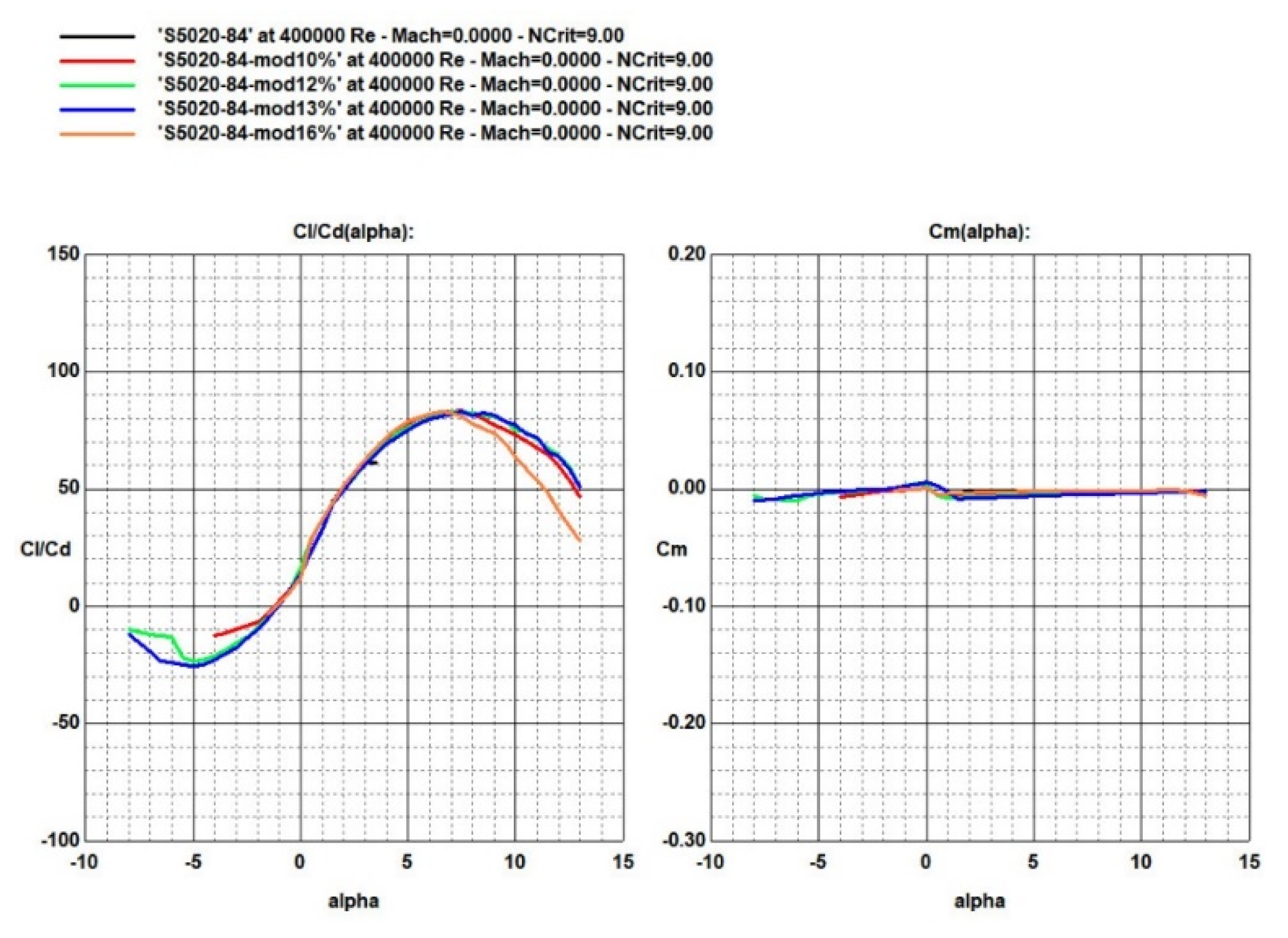Engproc 80 00039 g007