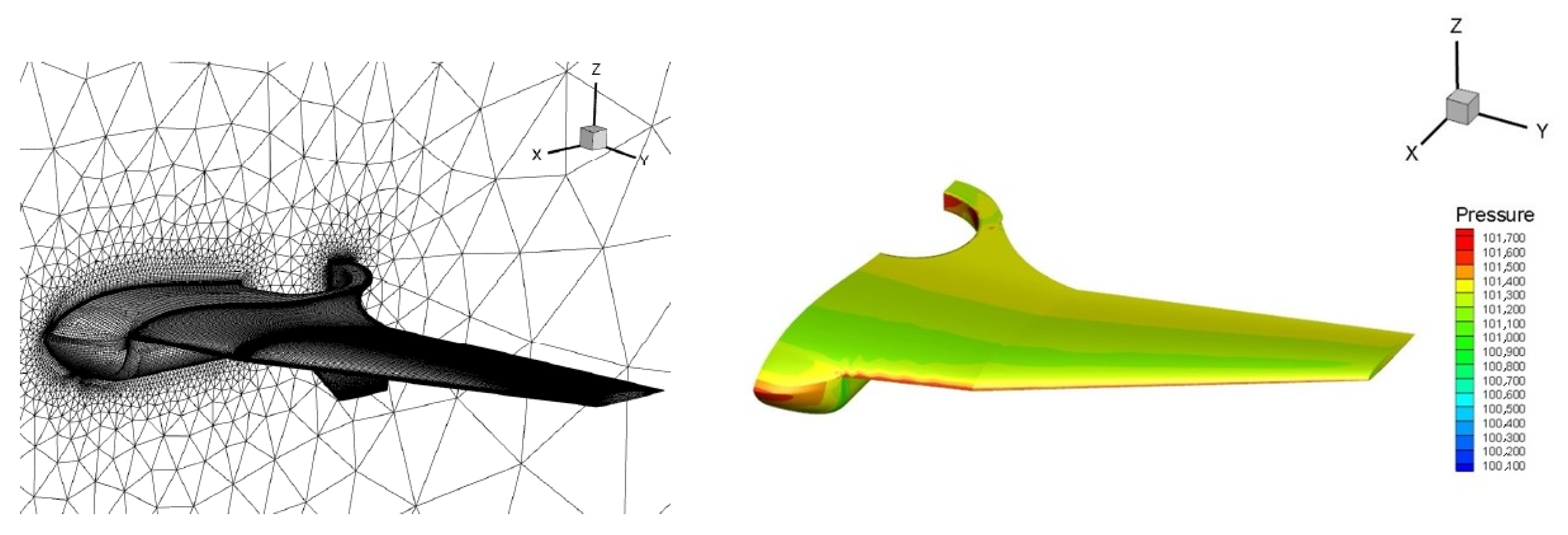 Engproc 80 00039 g008