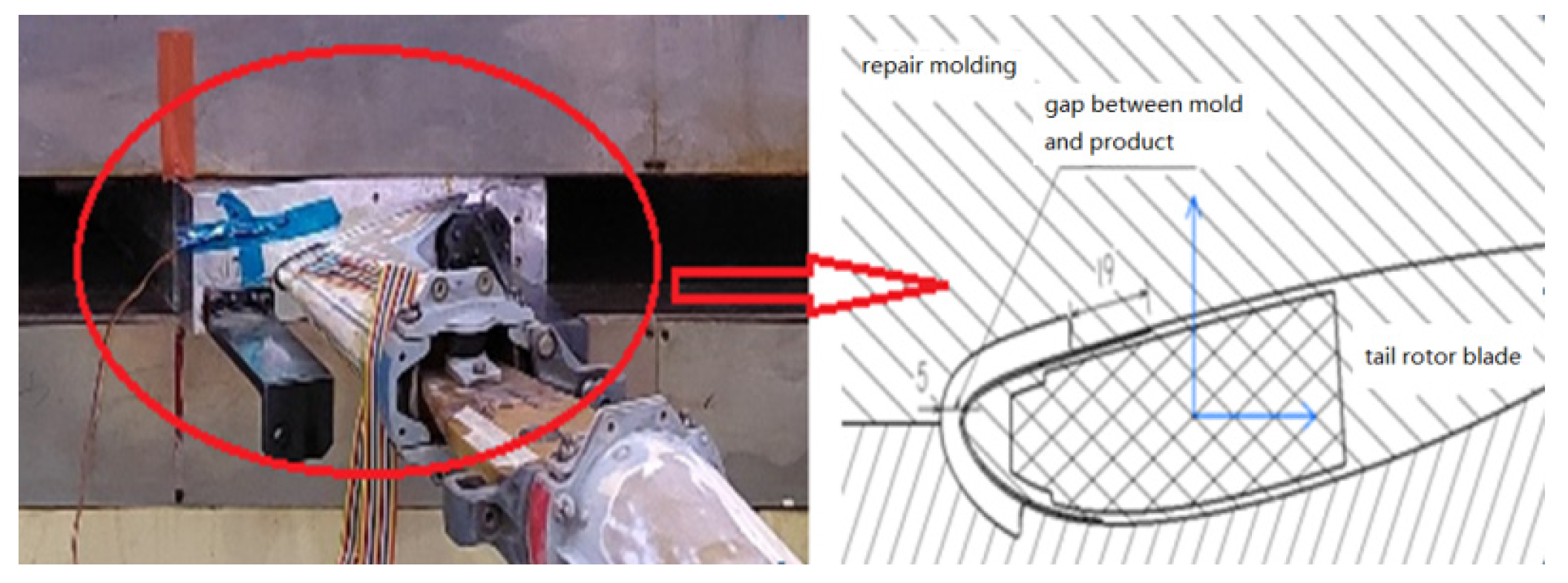 Engproc 80 00040 g005