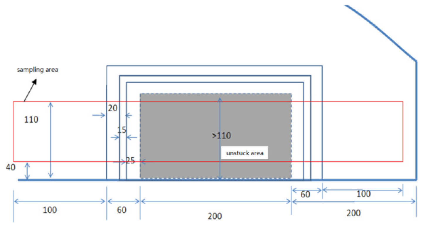 Engproc 80 00040 g008