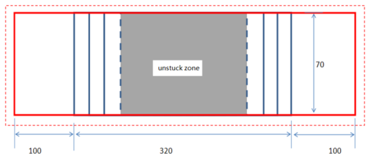 Engproc 80 00040 g009
