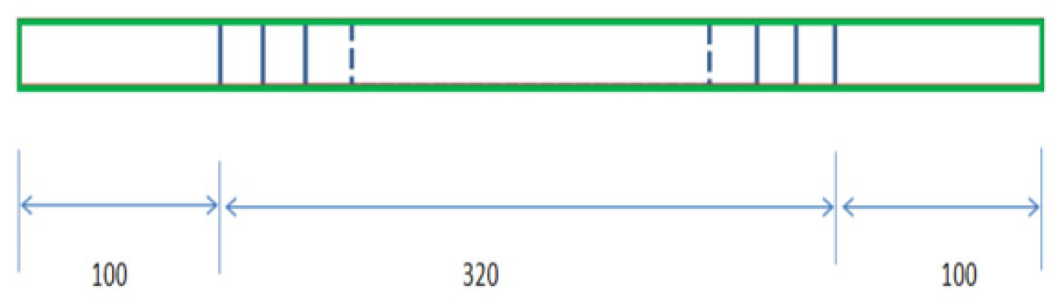 Engproc 80 00040 g011