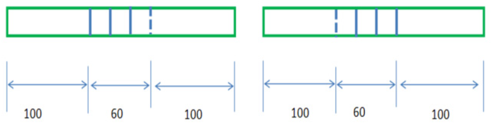 Engproc 80 00040 g012