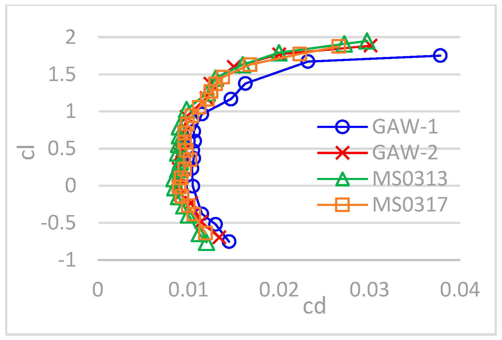 Engproc 80 00041 g005 Engproc 80 00041 g005