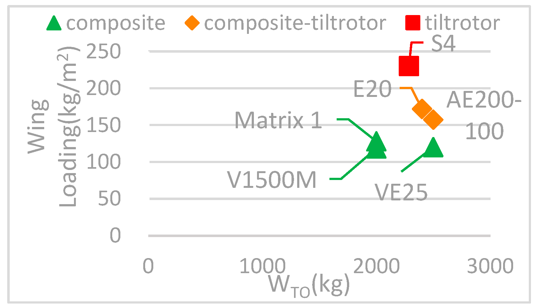 Engproc 80 00041 g011 Engproc 80 00041 g011