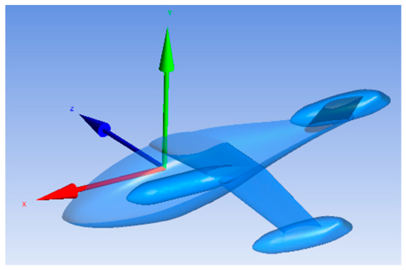 Engproc 80 00041 g018 Engproc 80 00041 g018