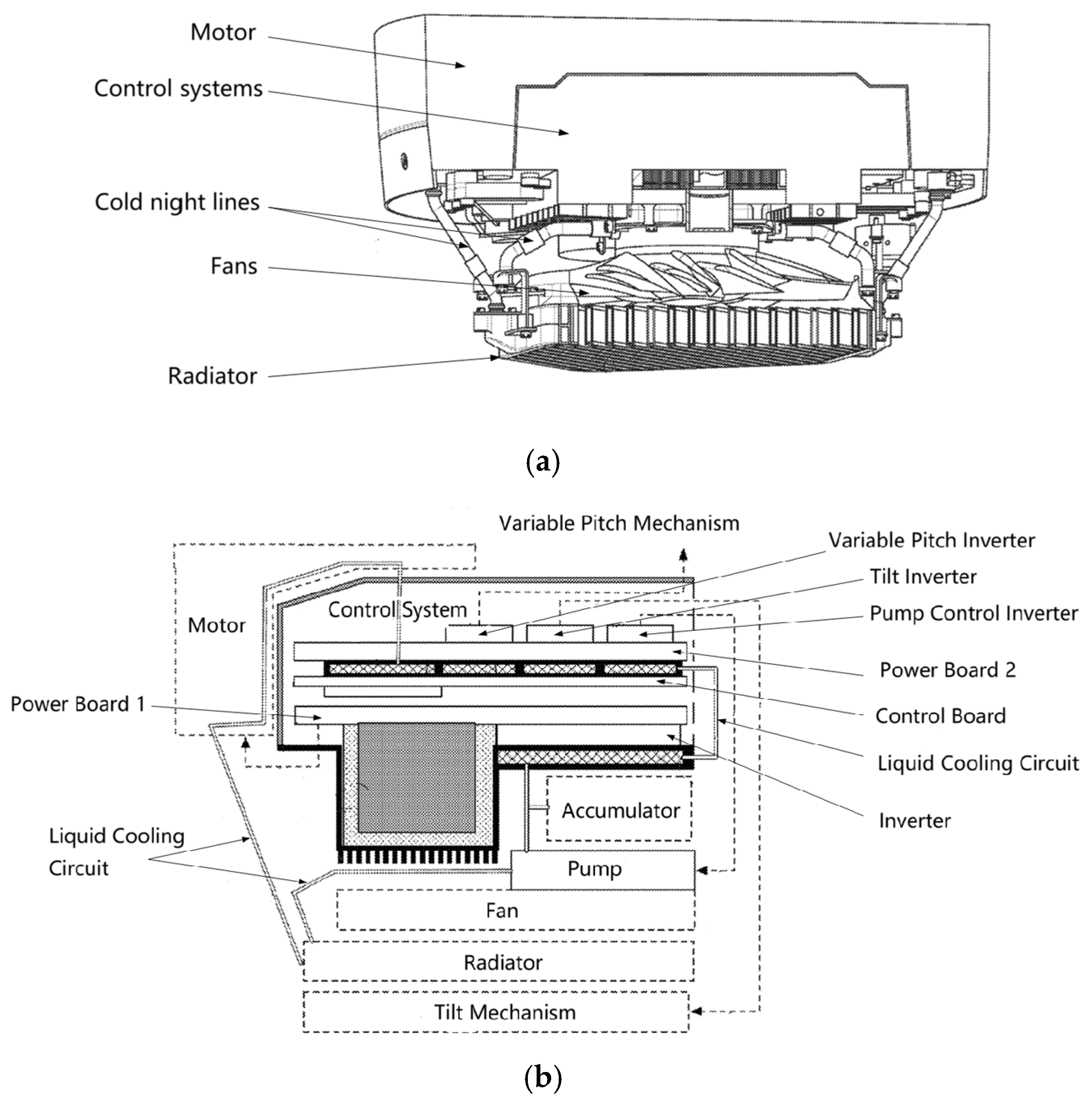 Engproc 80 00046 g011