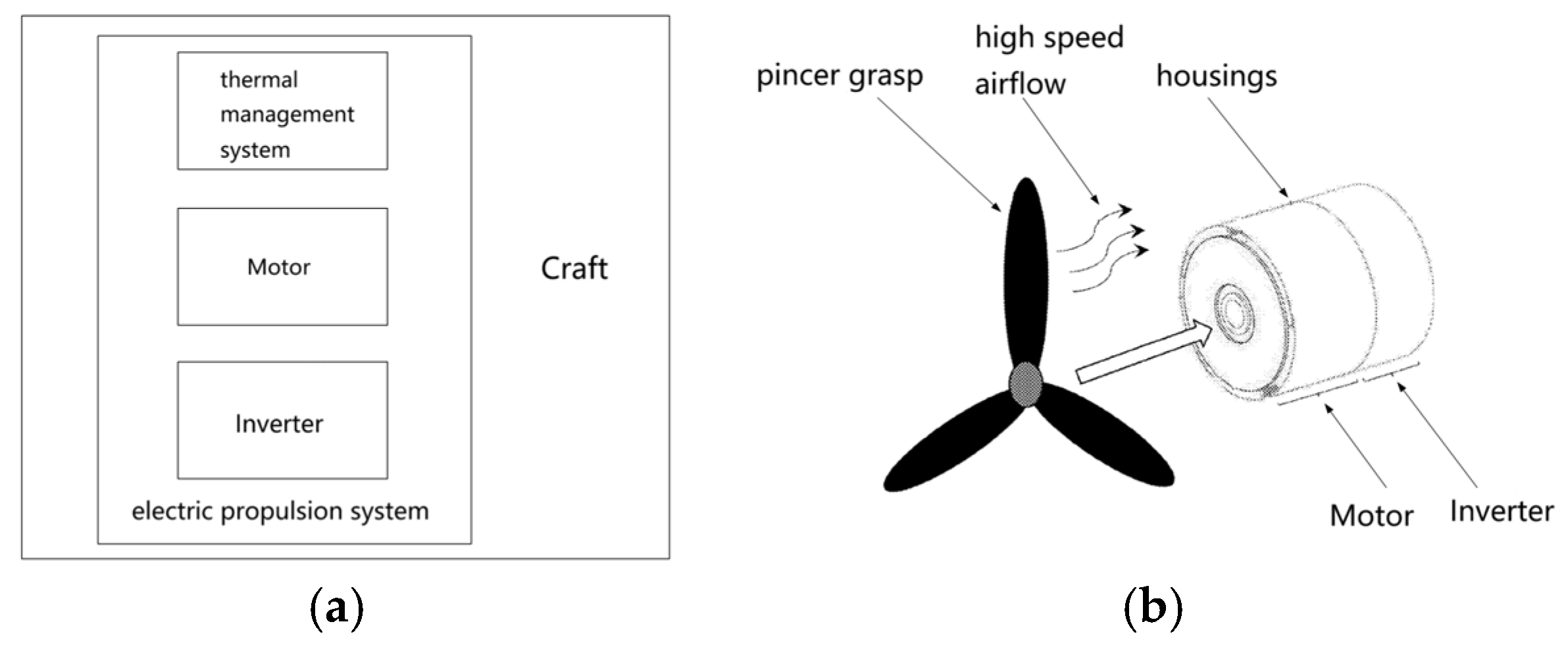 Engproc 80 00046 g012