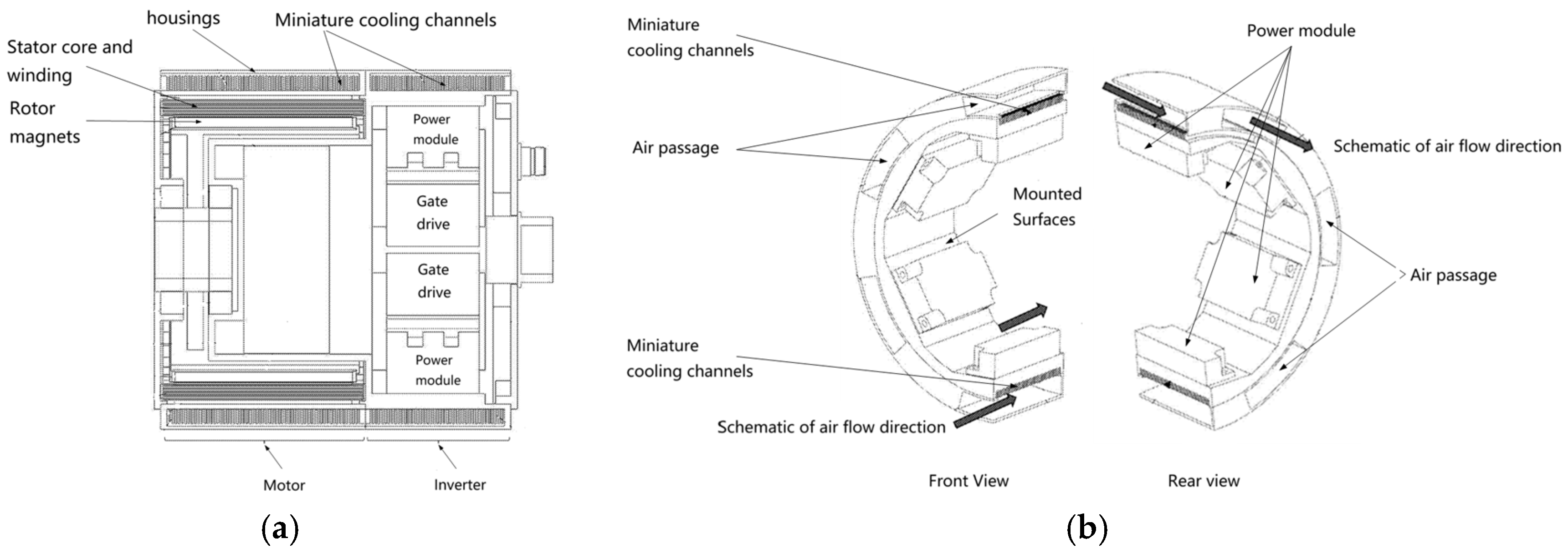 Engproc 80 00046 g013