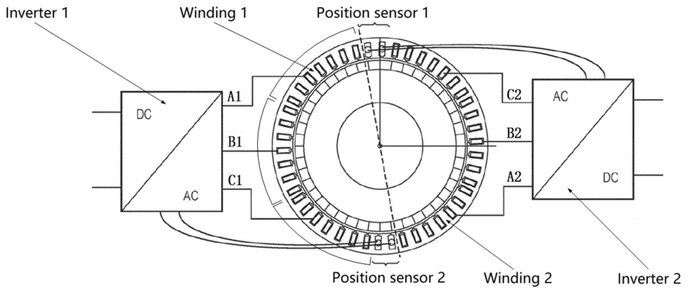Engproc 80 00046 g015