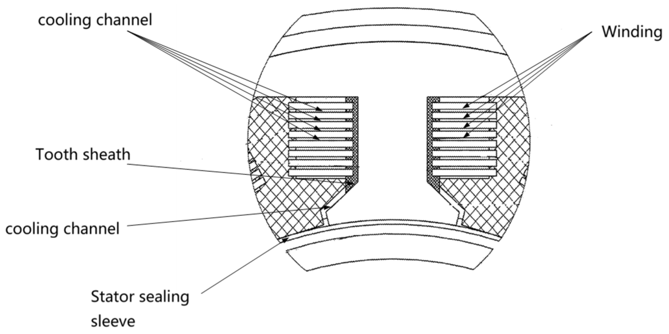 Engproc 80 00046 g018