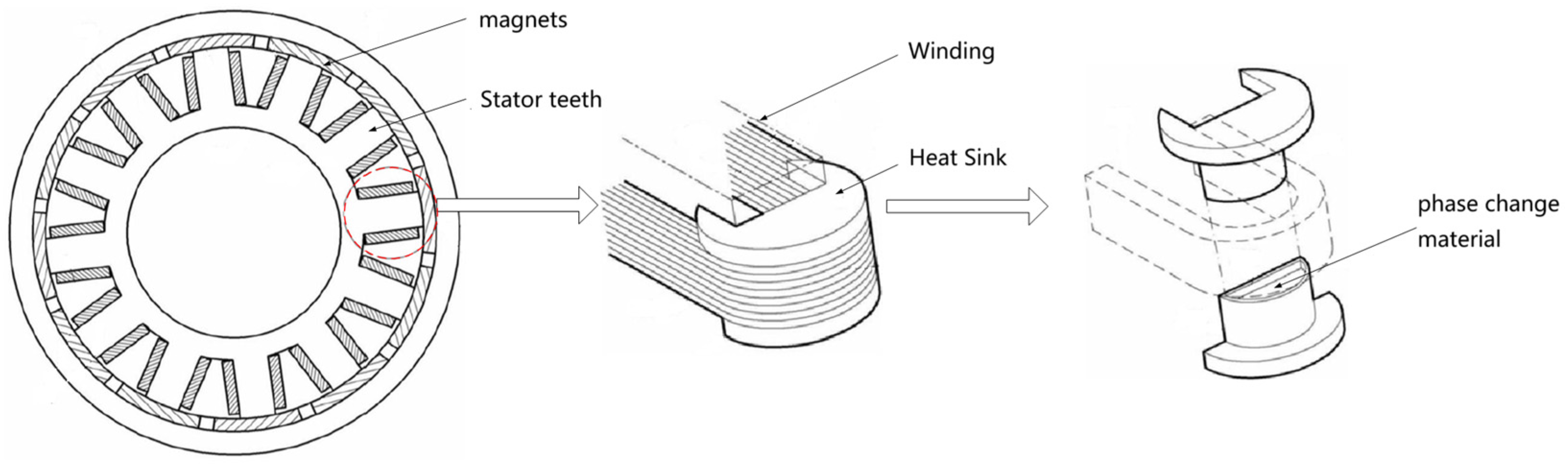 Engproc 80 00046 g021