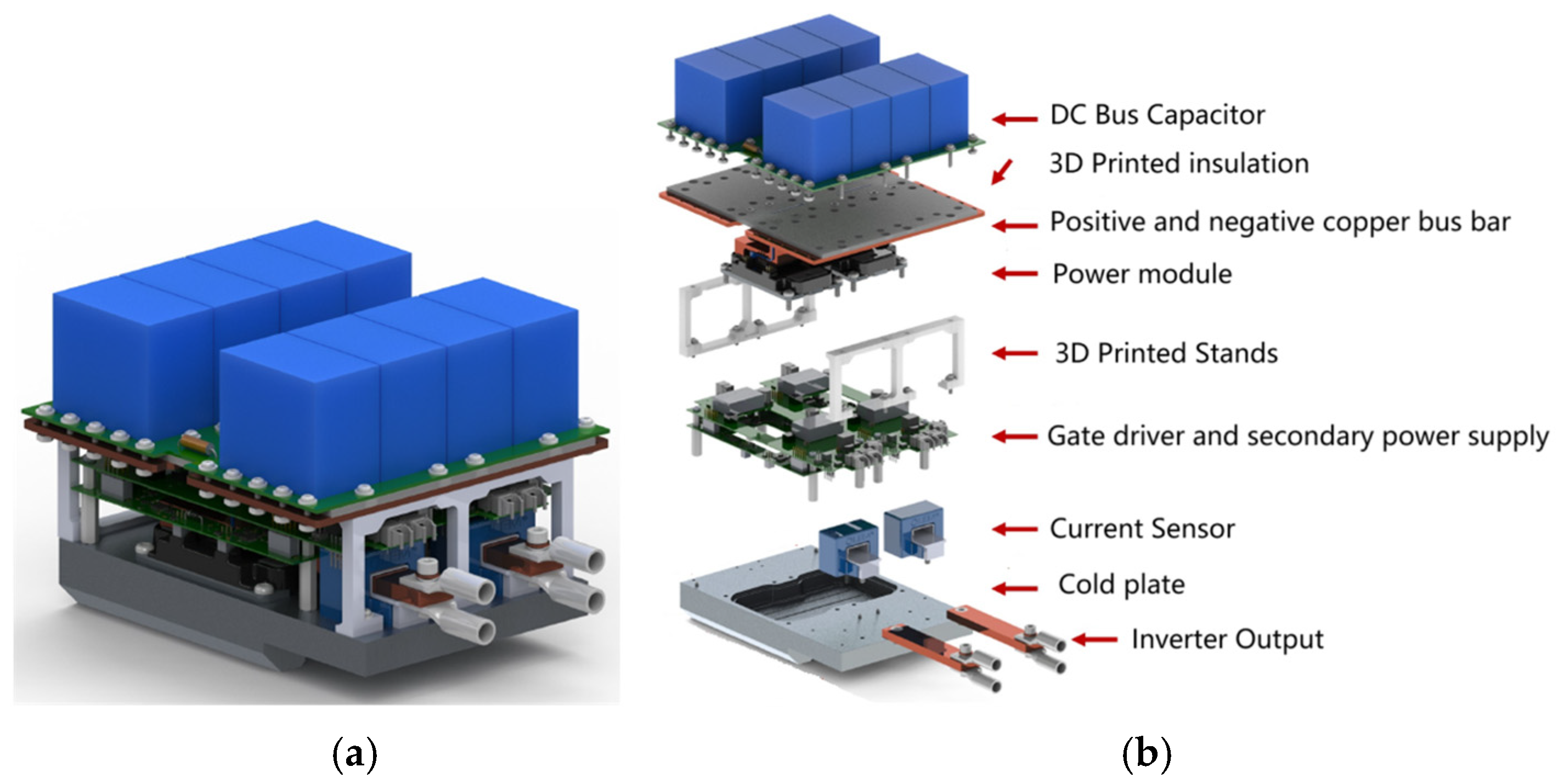 Engproc 80 00046 g025