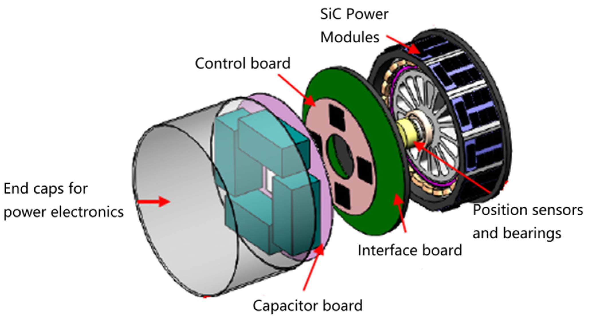 Engproc 80 00046 g026