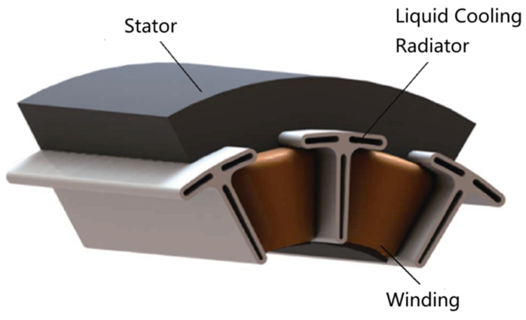 Engproc 80 00046 g032