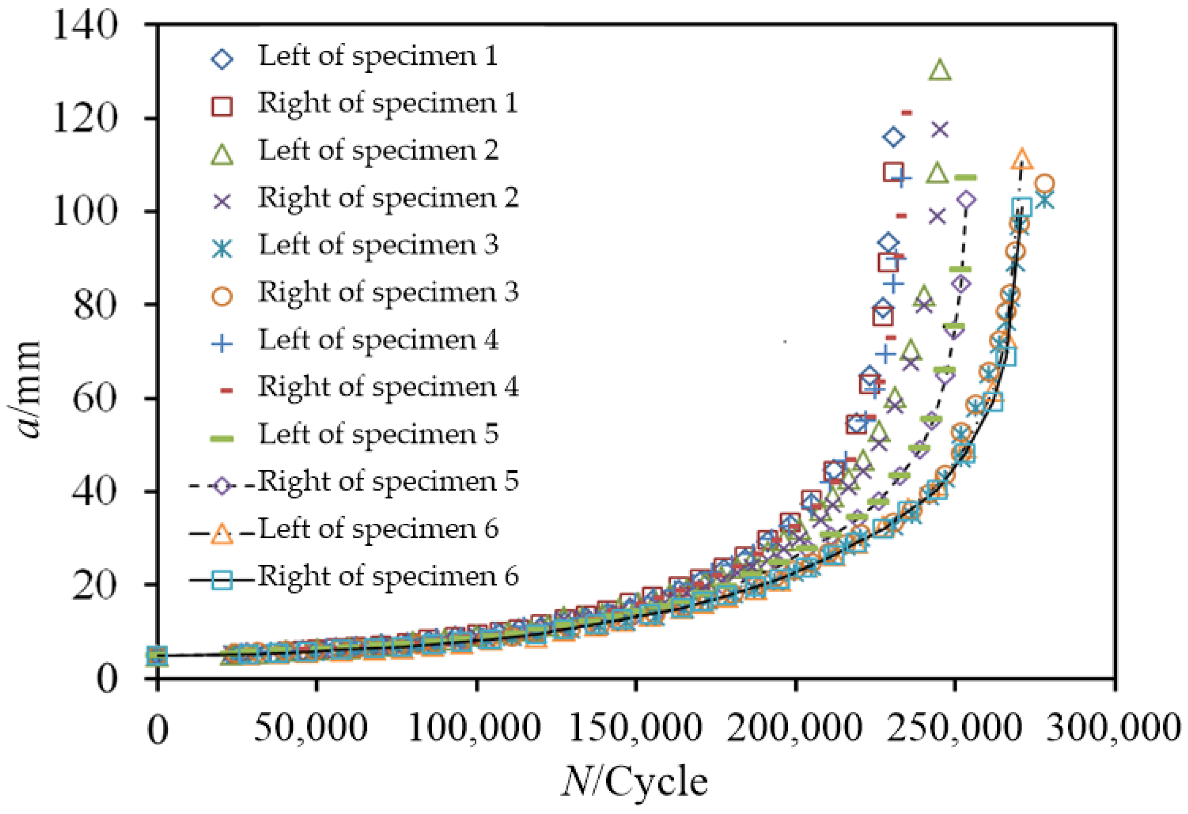 Engproc 80 00047 g002 Engproc 80 00047 g002