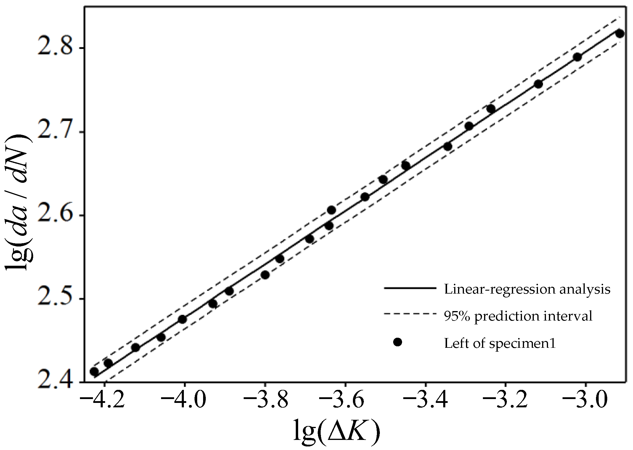 Engproc 80 00047 g003 Engproc 80 00047 g003