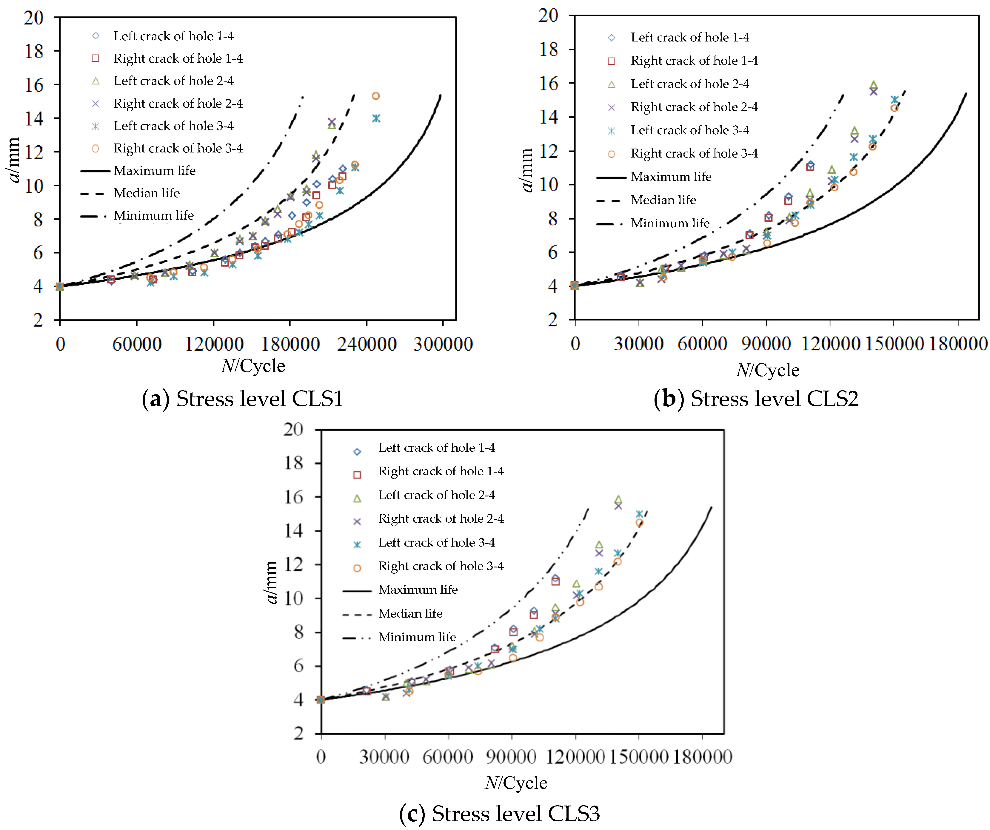 Engproc 80 00047 g006 Engproc 80 00047 g006