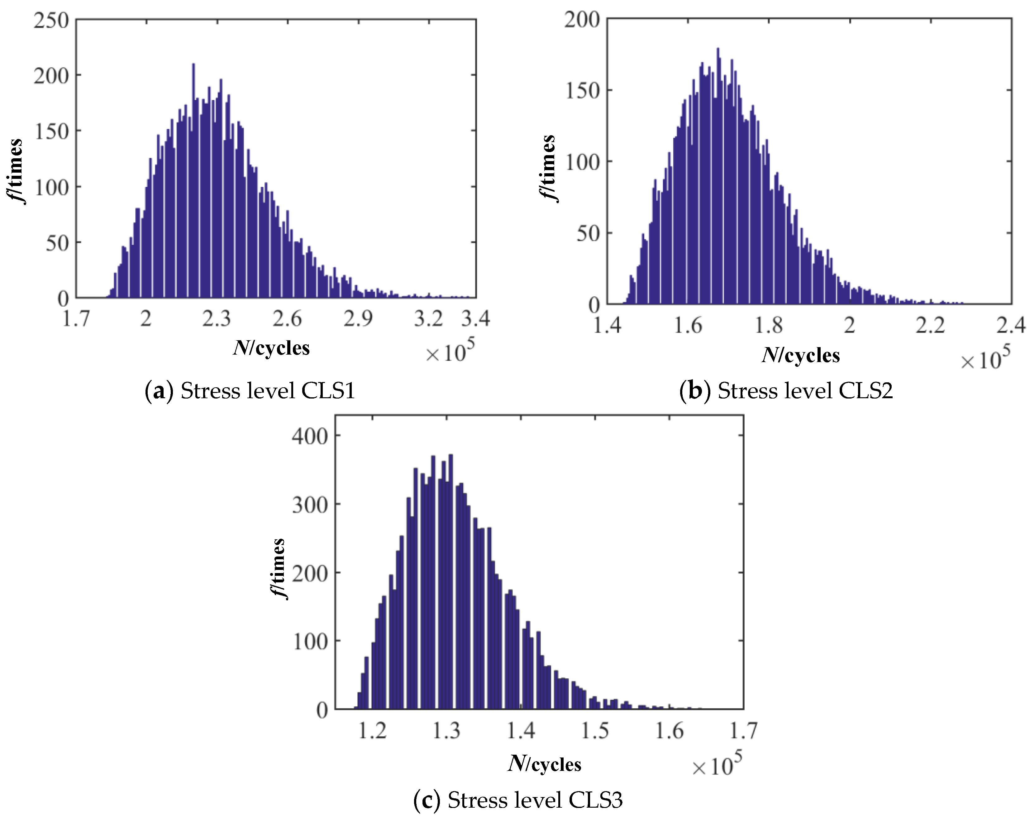 Engproc 80 00047 g007 Engproc 80 00047 g007