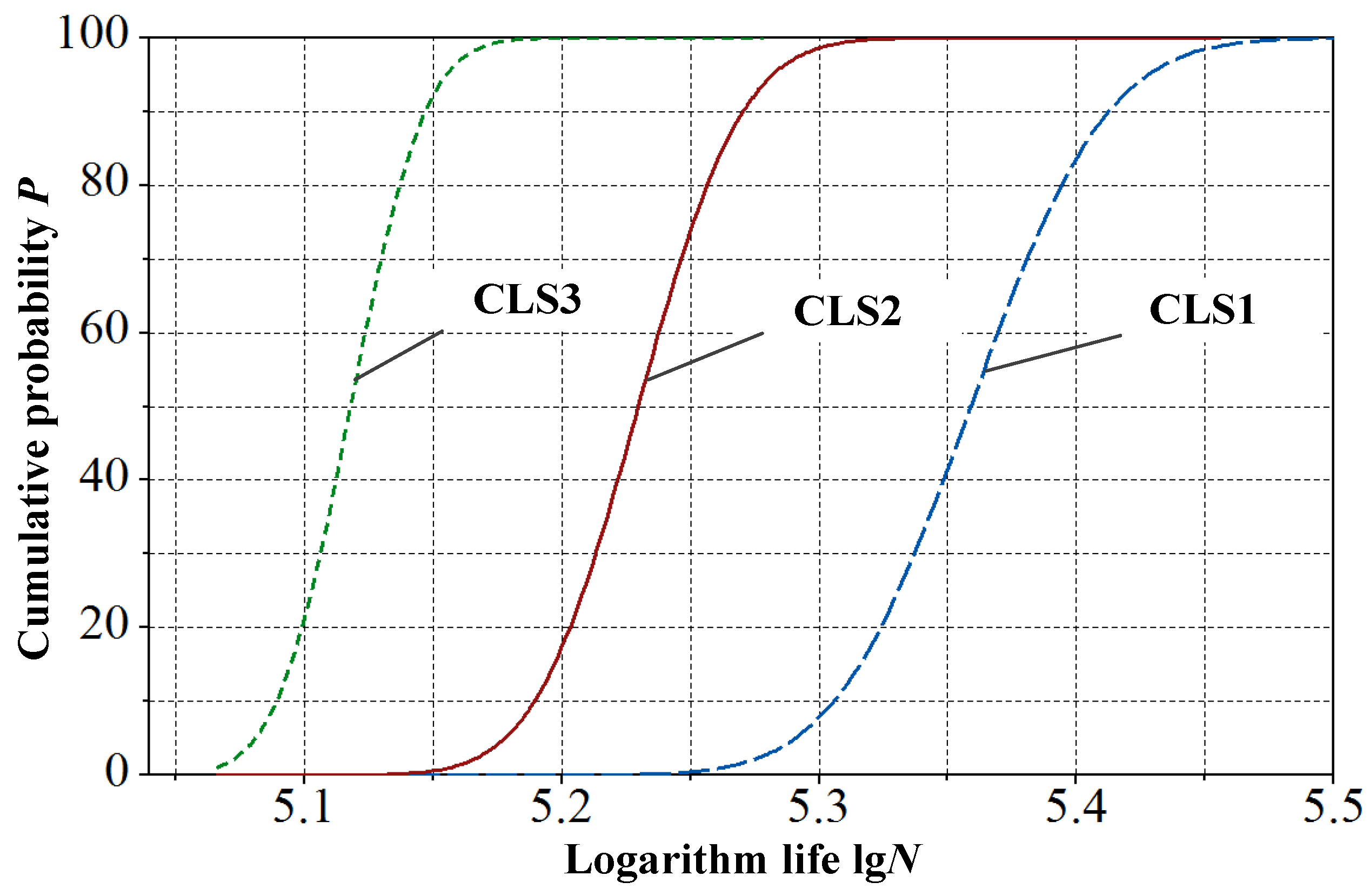 Engproc 80 00047 g008 Engproc 80 00047 g008