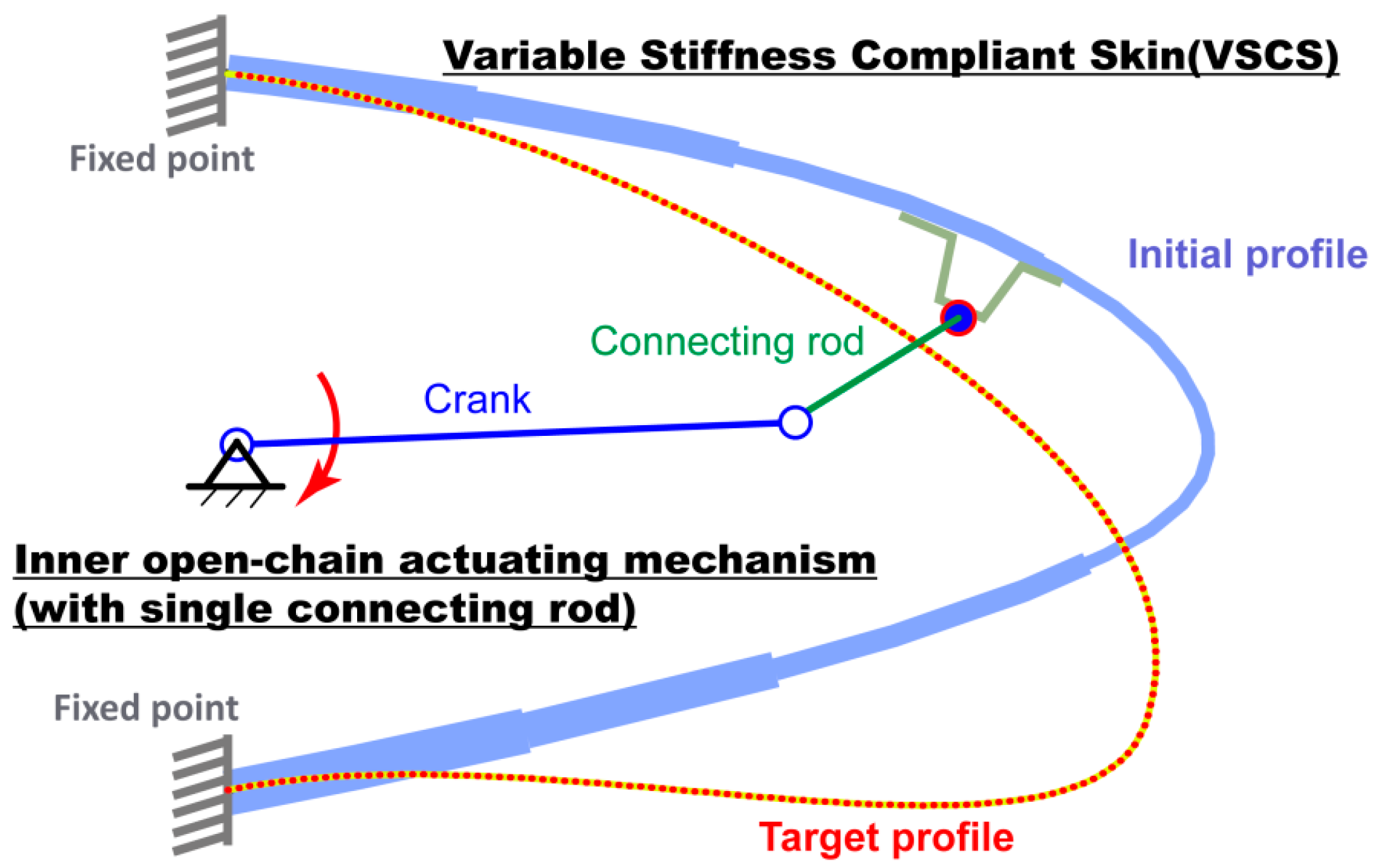 Engproc 80 00049 g003