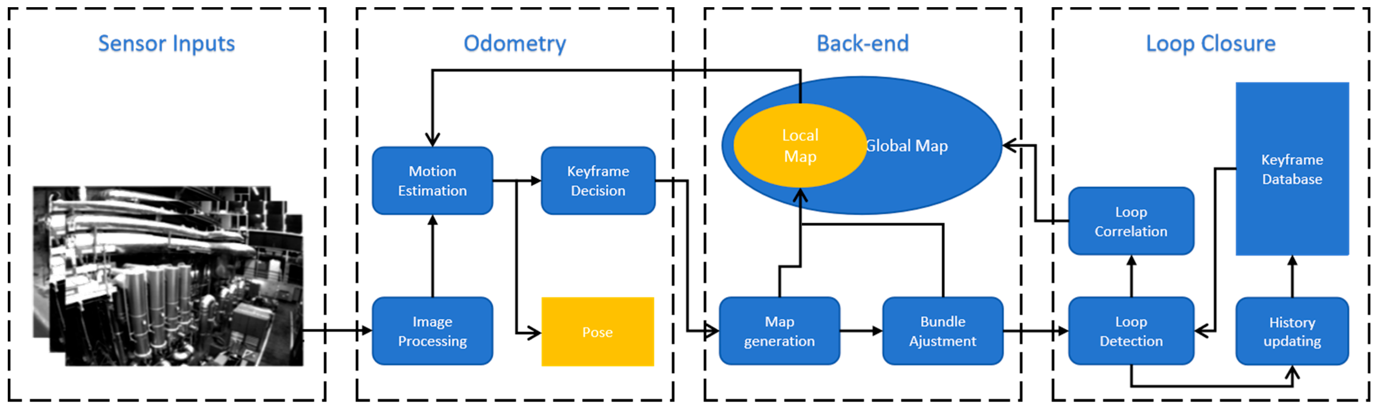 Engproc 80 00050 g002