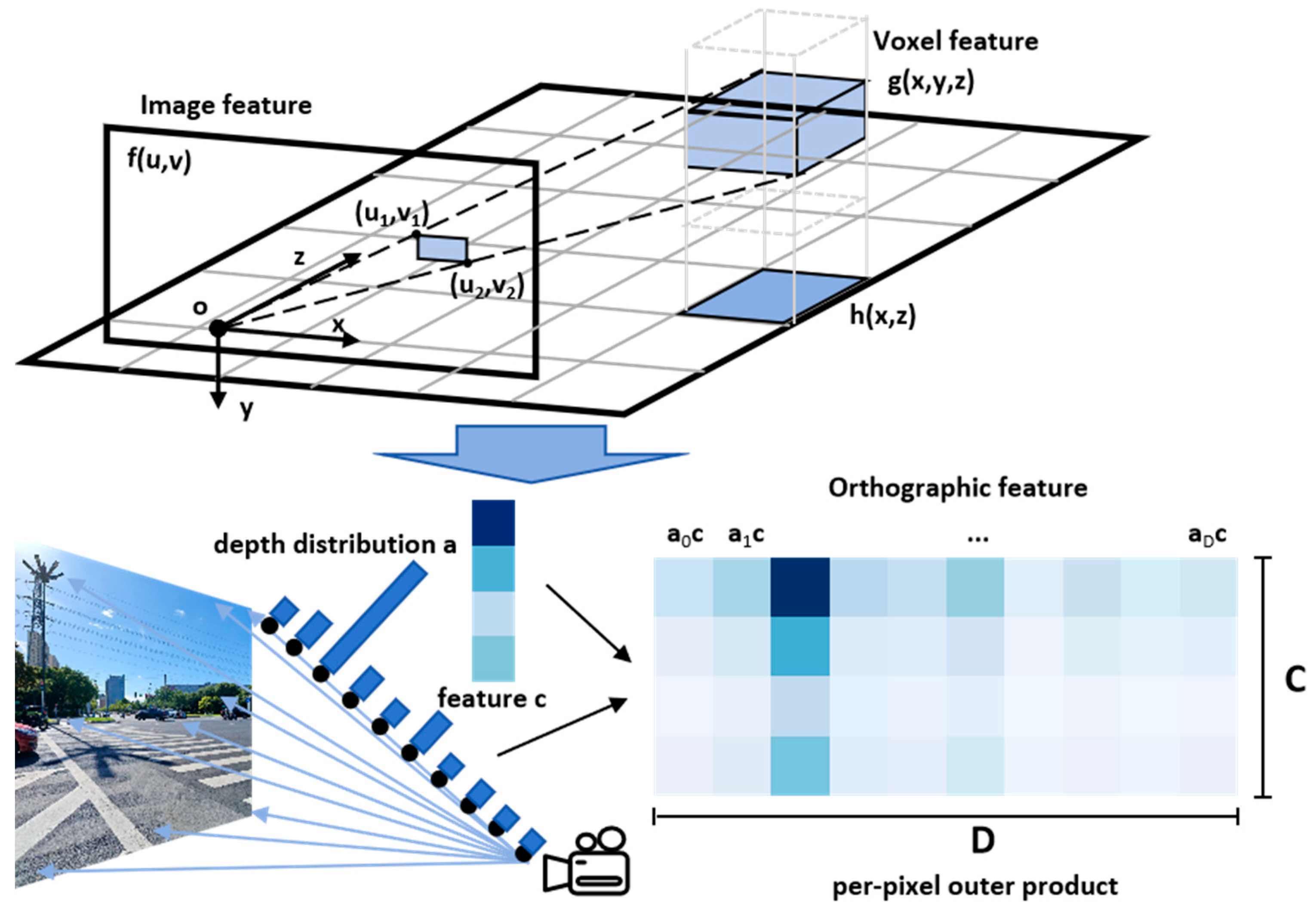 Engproc 80 00050 g003