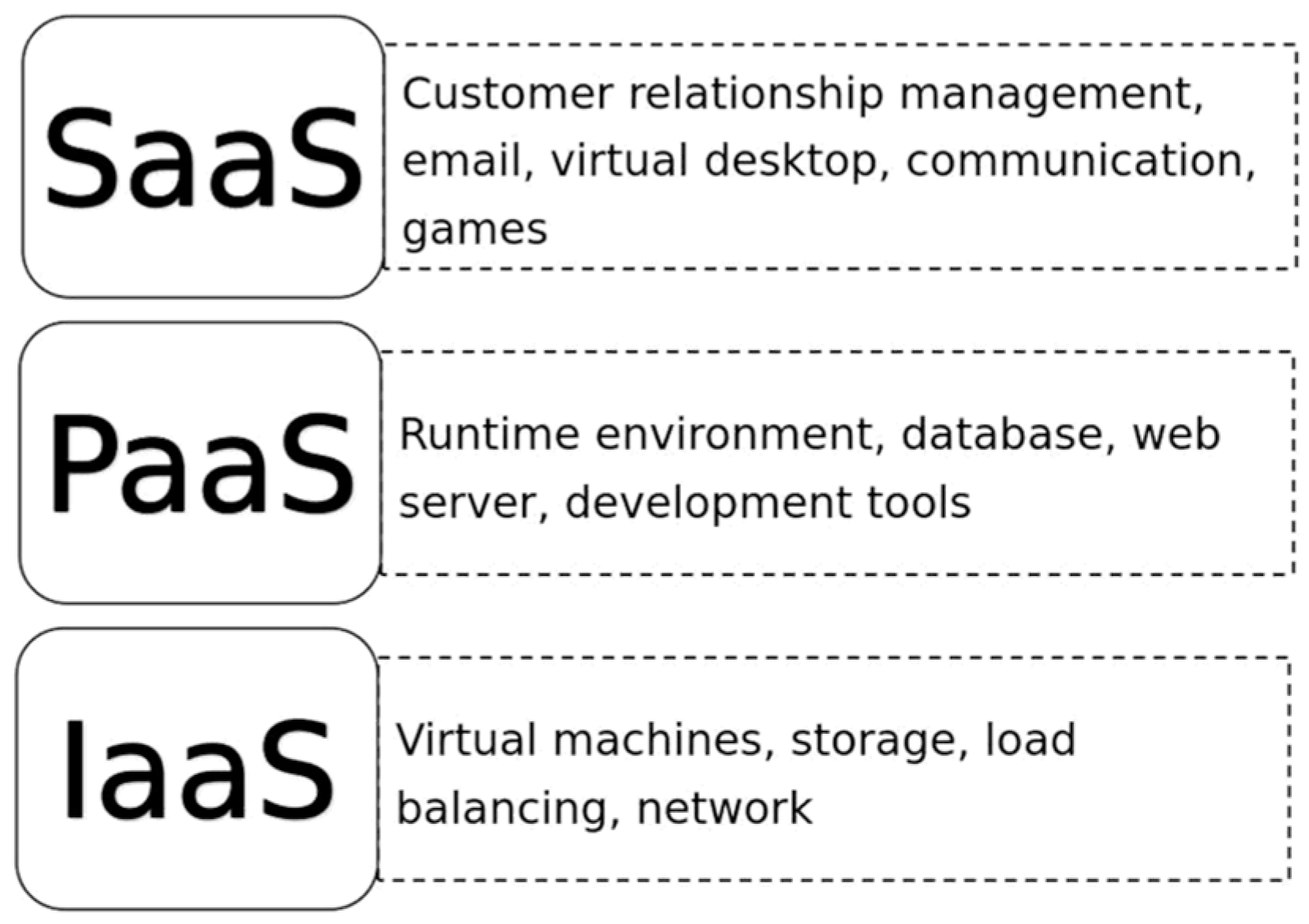 Engproc 80 00050 g004