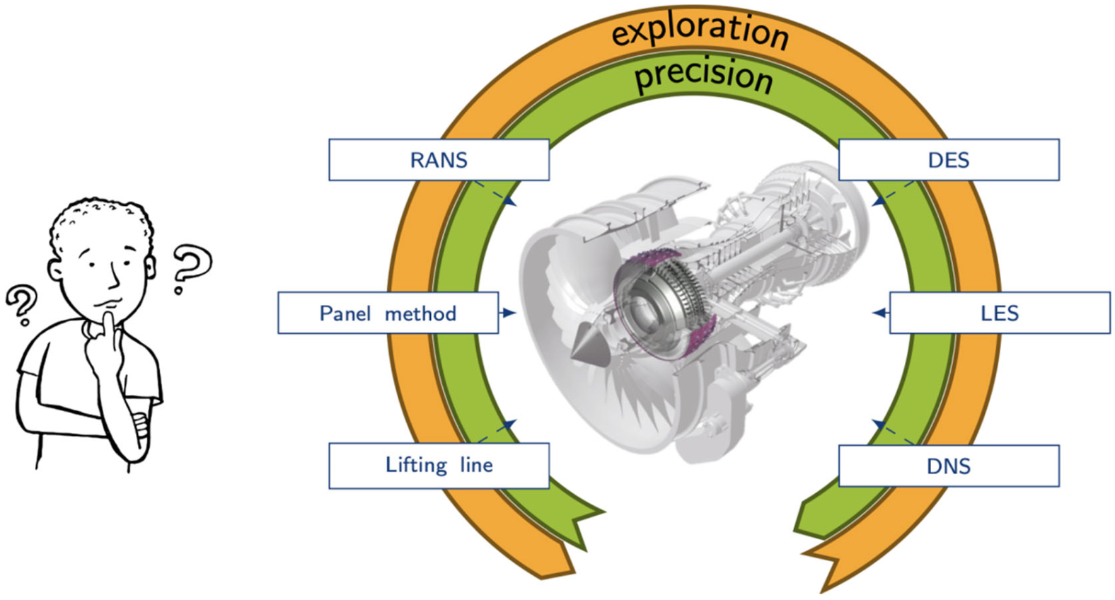 Engproc 80 00051 i002 Engproc 80 00051 i002