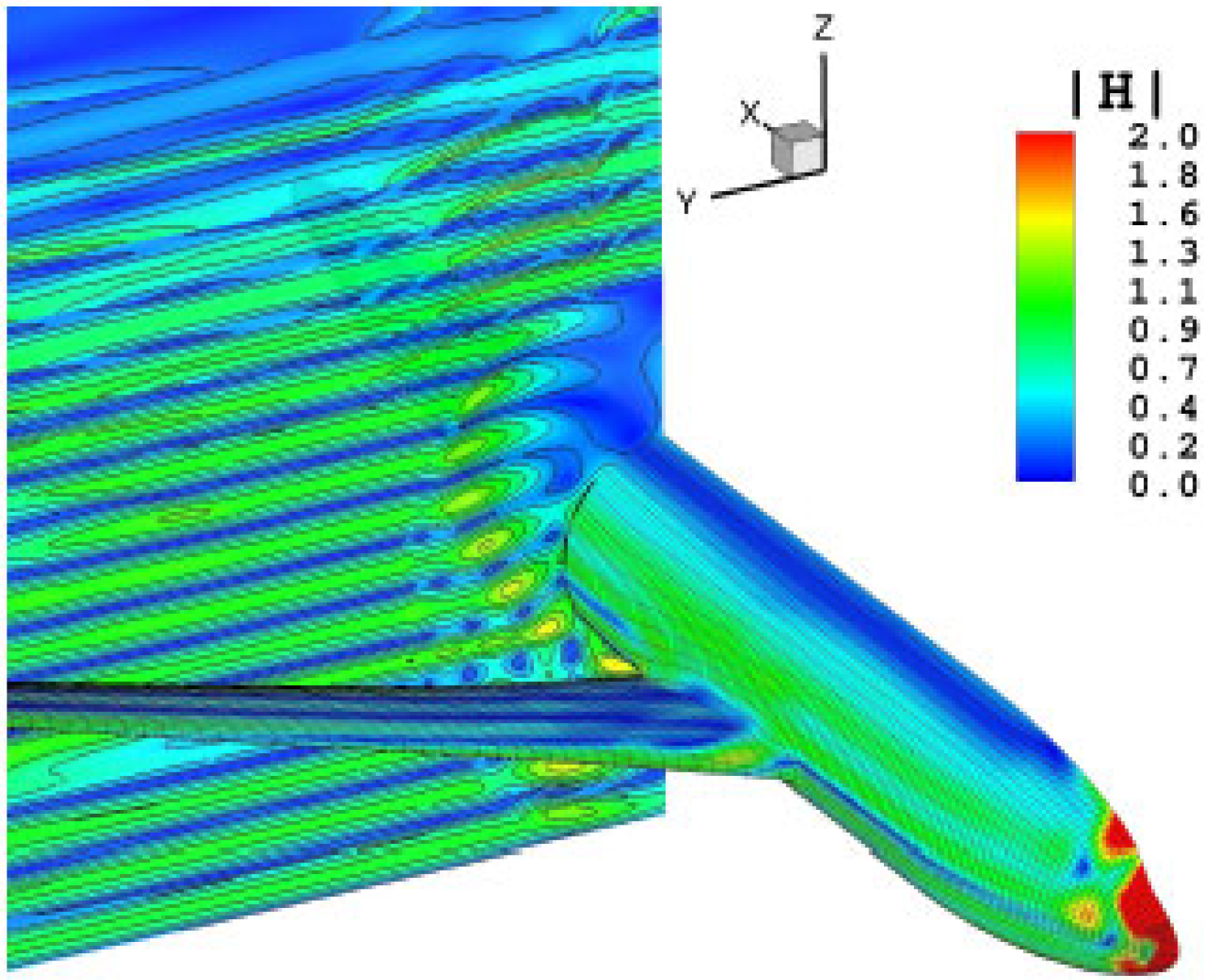 Engproc 80 00051 i003 Engproc 80 00051 i003