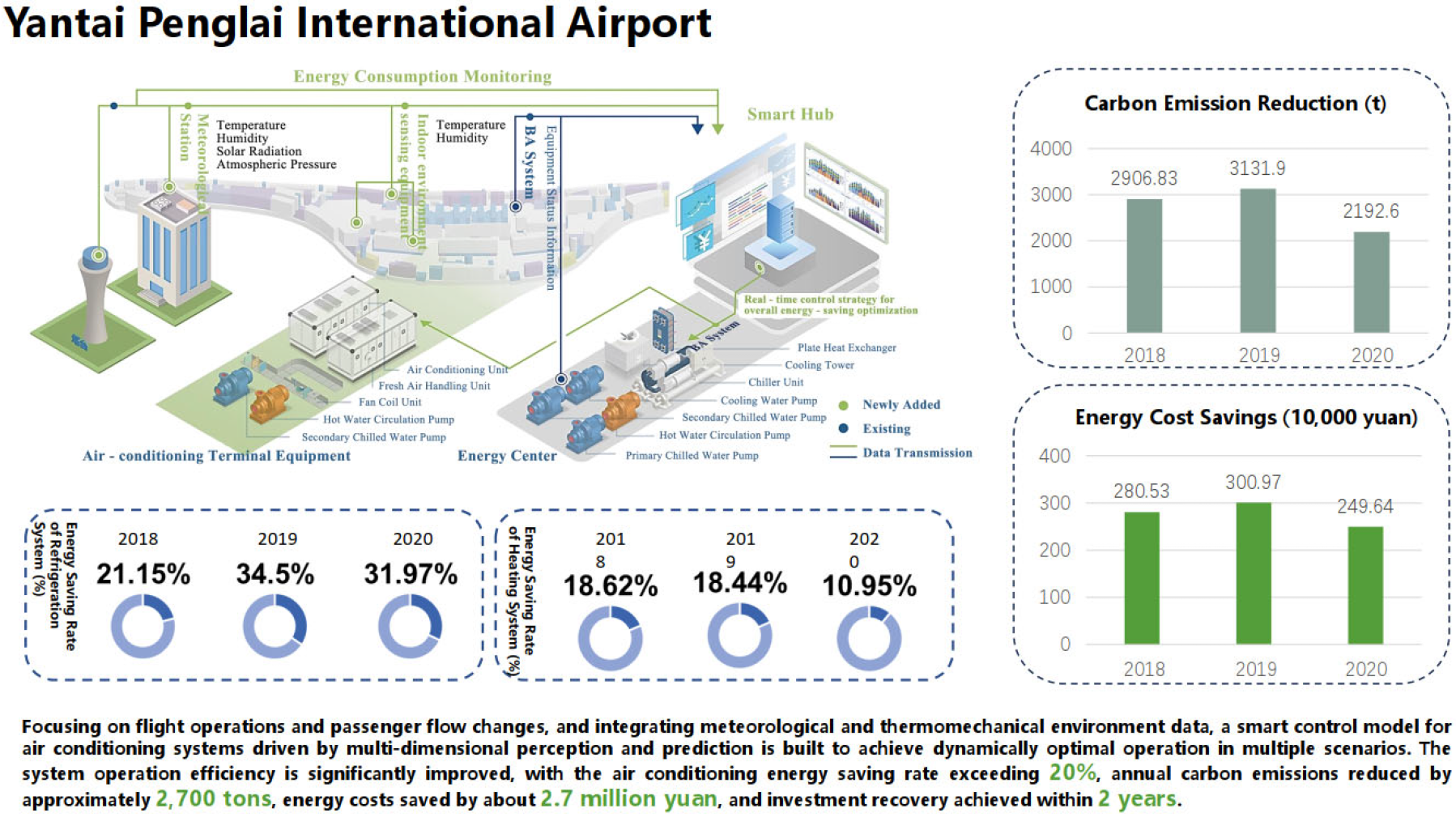 Engproc 80 00051 i004 Engproc 80 00051 i004