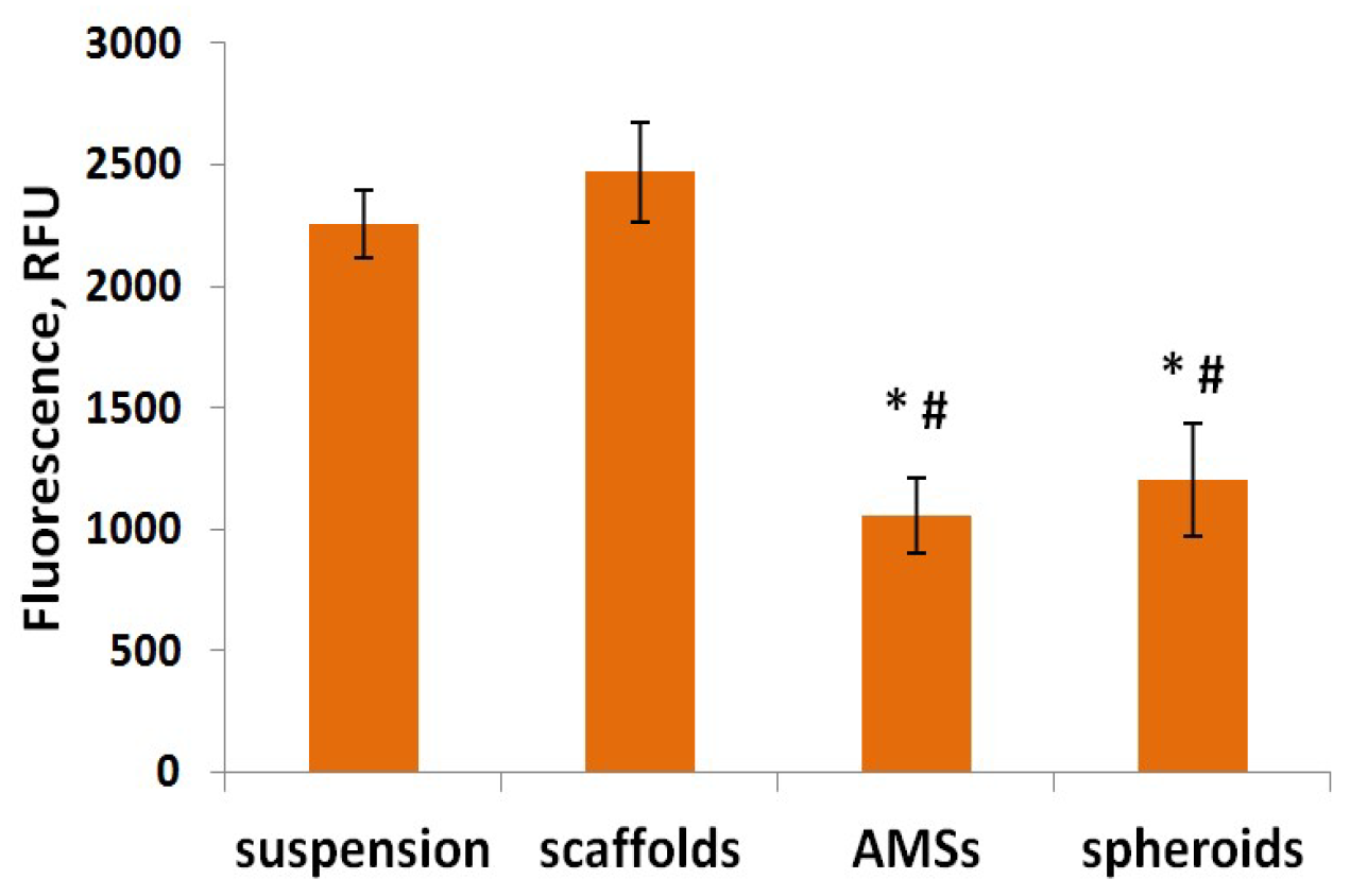 Engproc 81 00008 g002