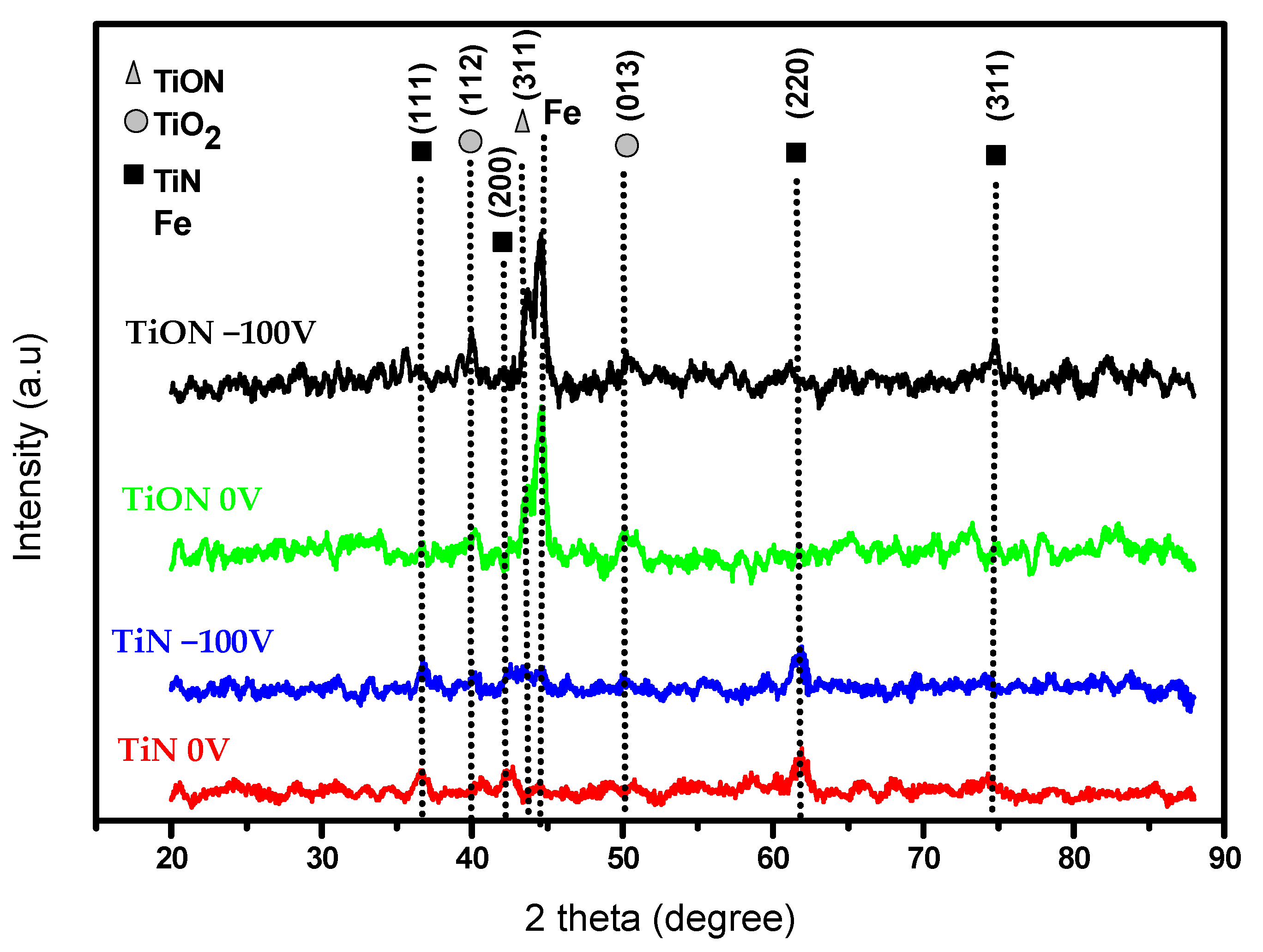 Engproc 81 00009 g001