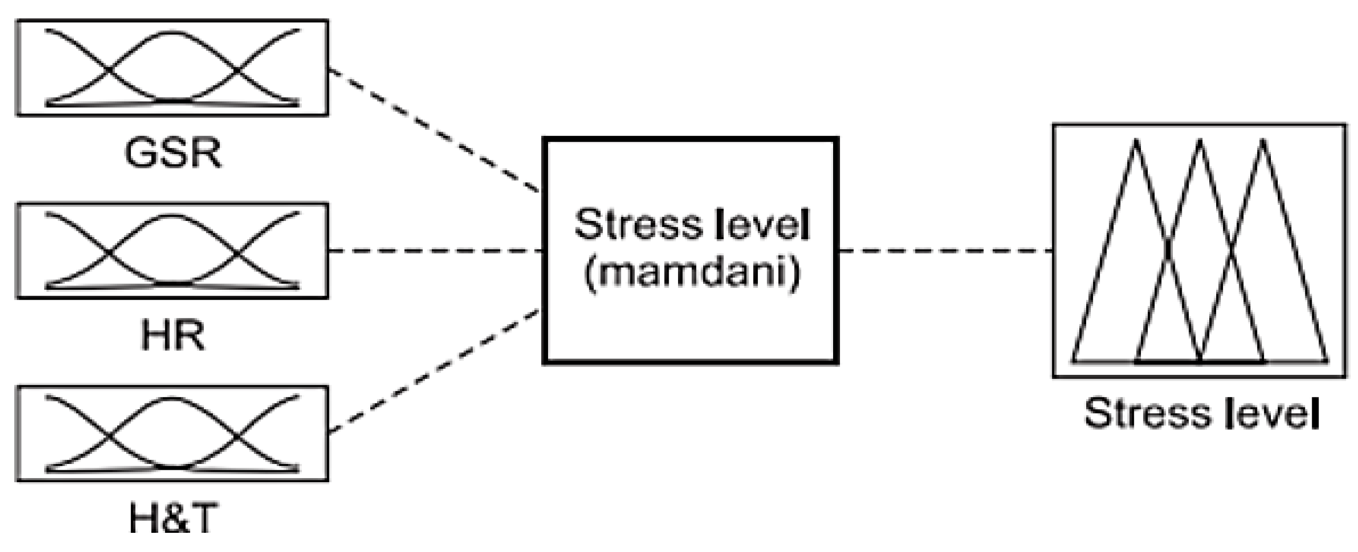 Engproc 81 00012 g004