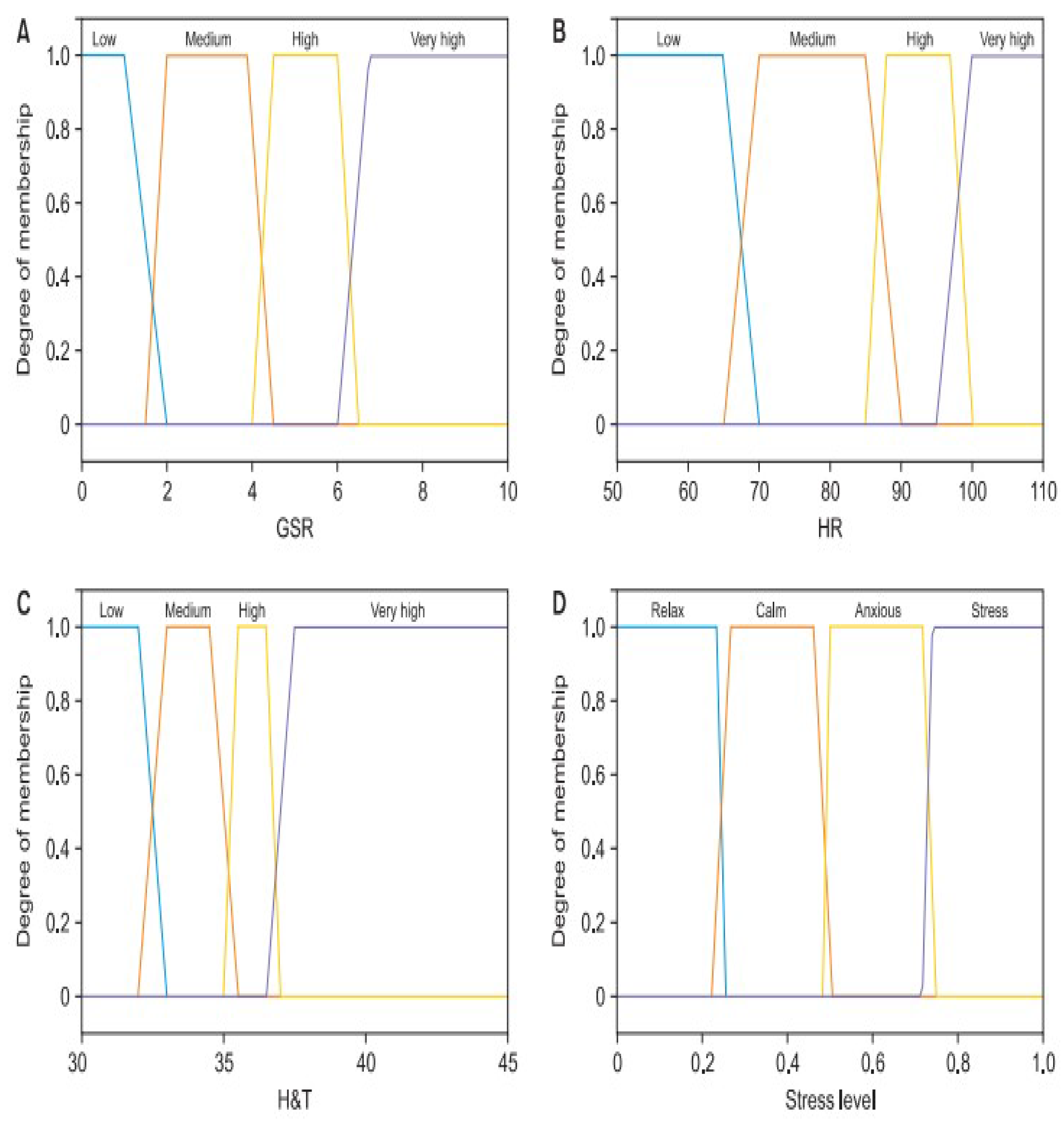 Engproc 81 00012 g005