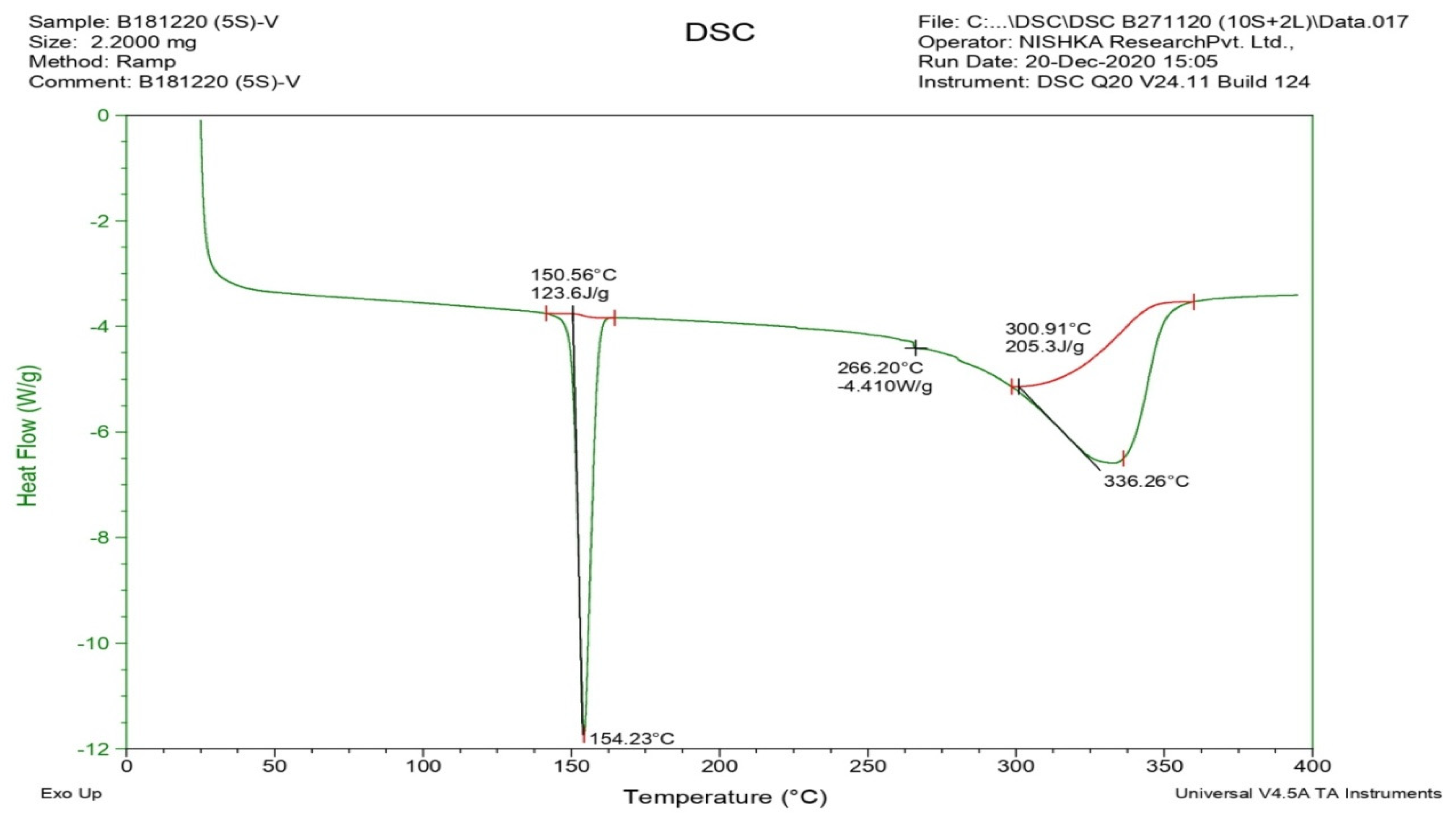 Engproc 81 00014 g002 Engproc 81 00014 g002
