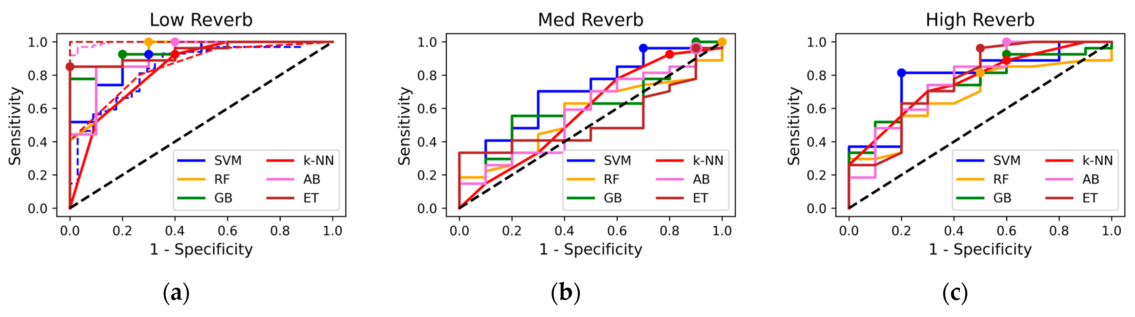 Engproc 81 00016 g001 Engproc 81 00016 g001