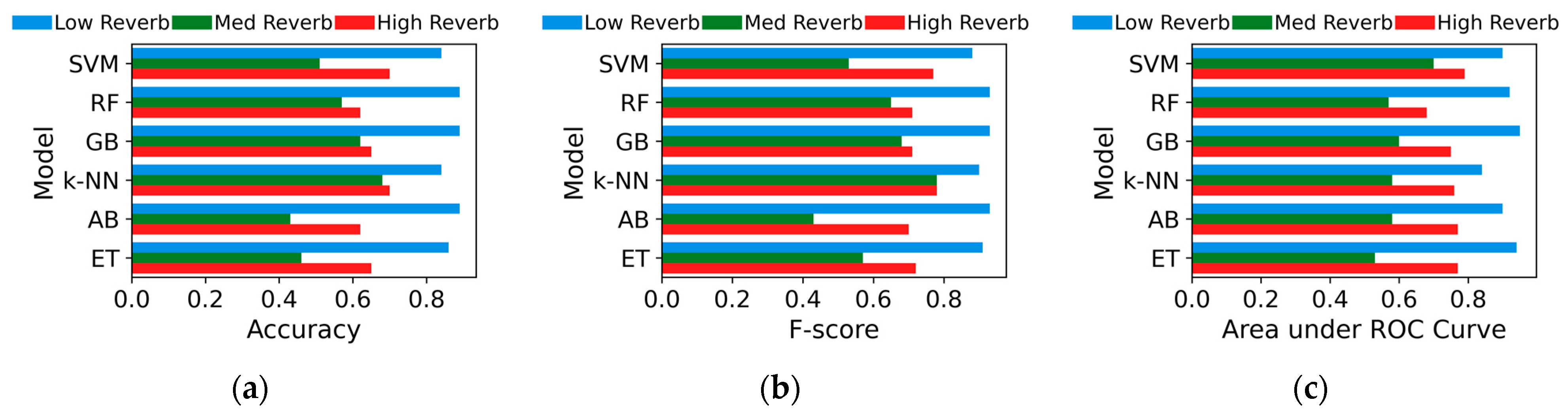 Engproc 81 00016 g002 Engproc 81 00016 g002