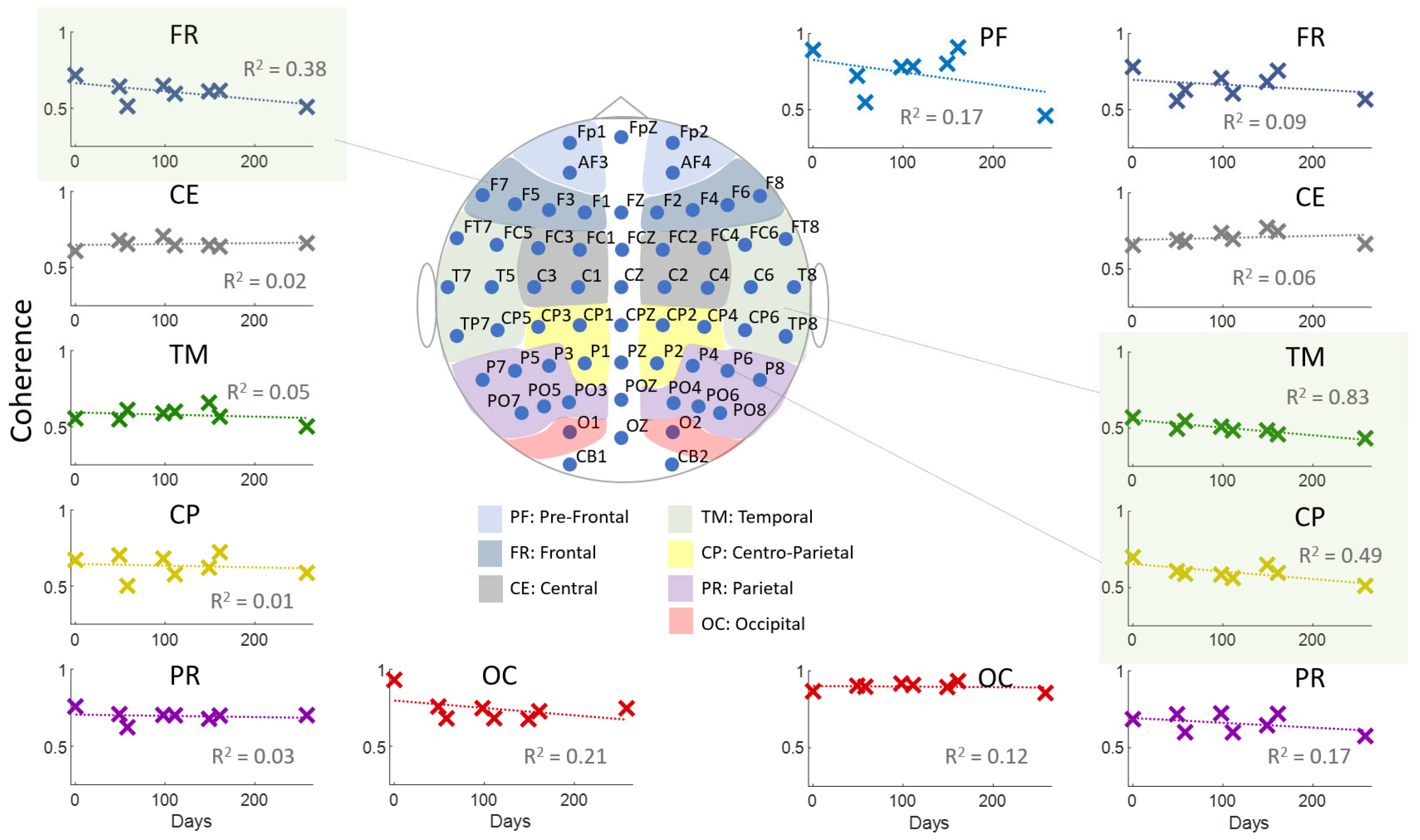 Engproc 81 00020 g003