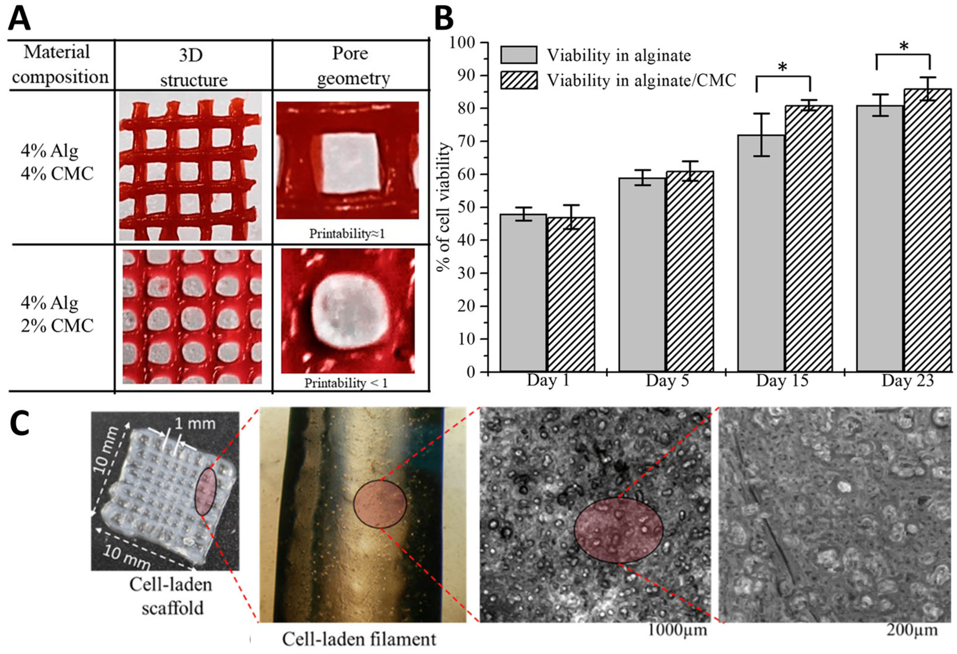 Engproc 81 00021 g002