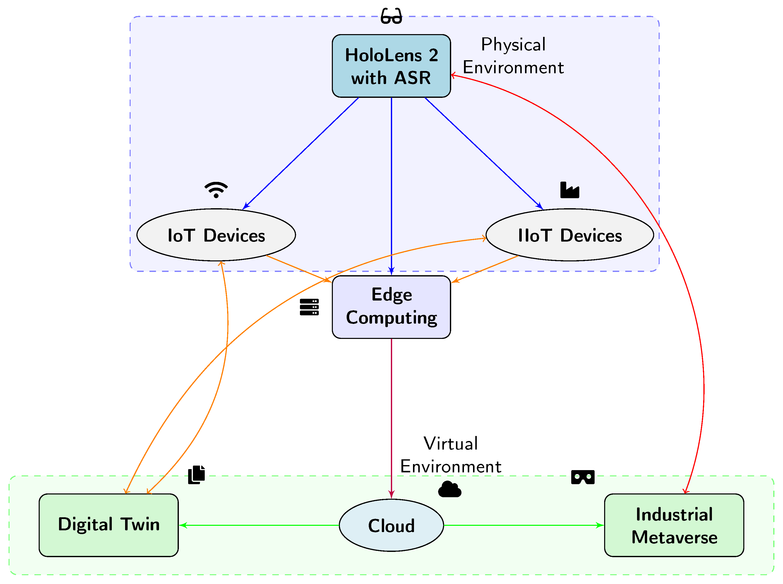 Engproc 82 00003 g001