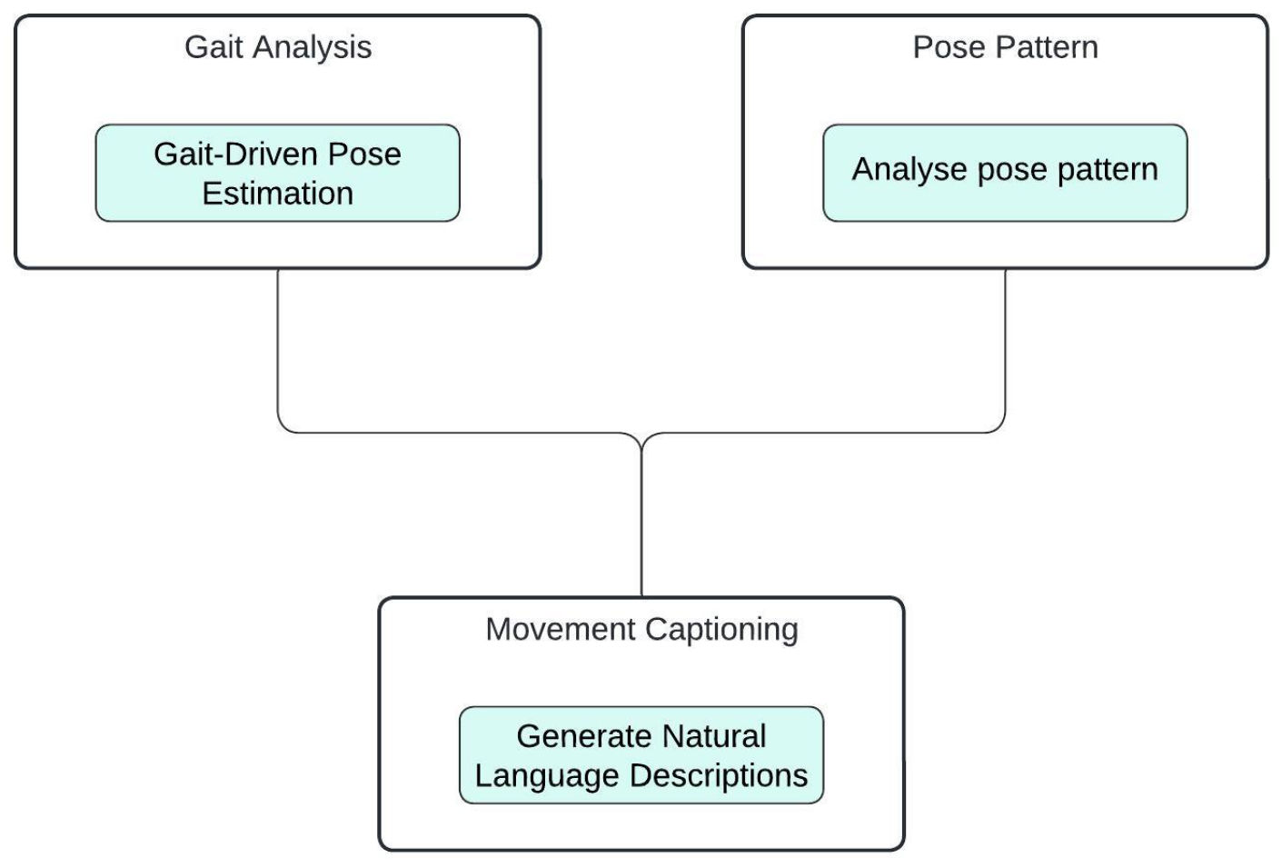 Engproc 82 00004 g003