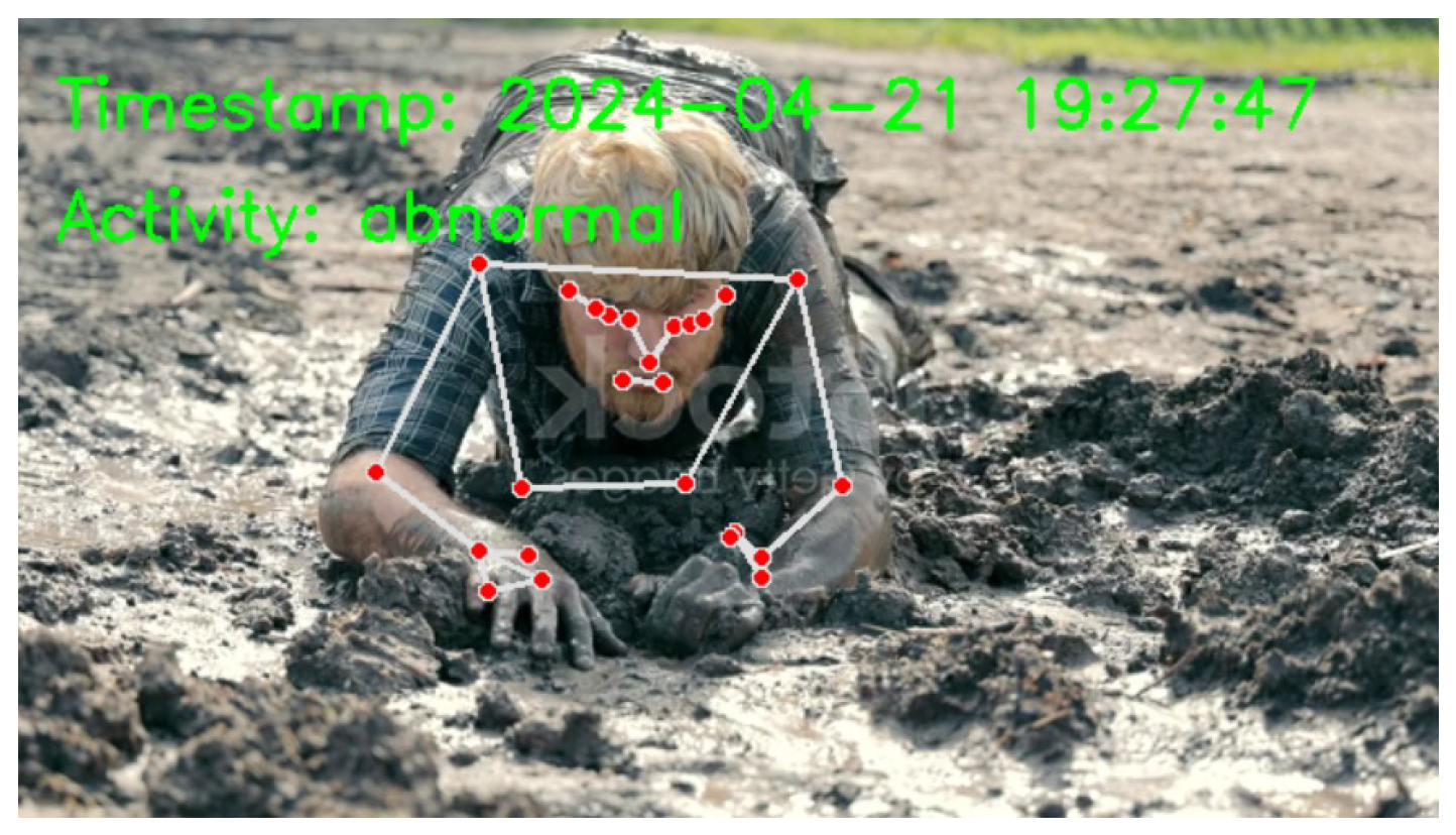 Engproc 82 00004 g004