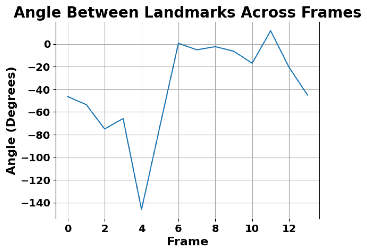 Engproc 82 00004 g007