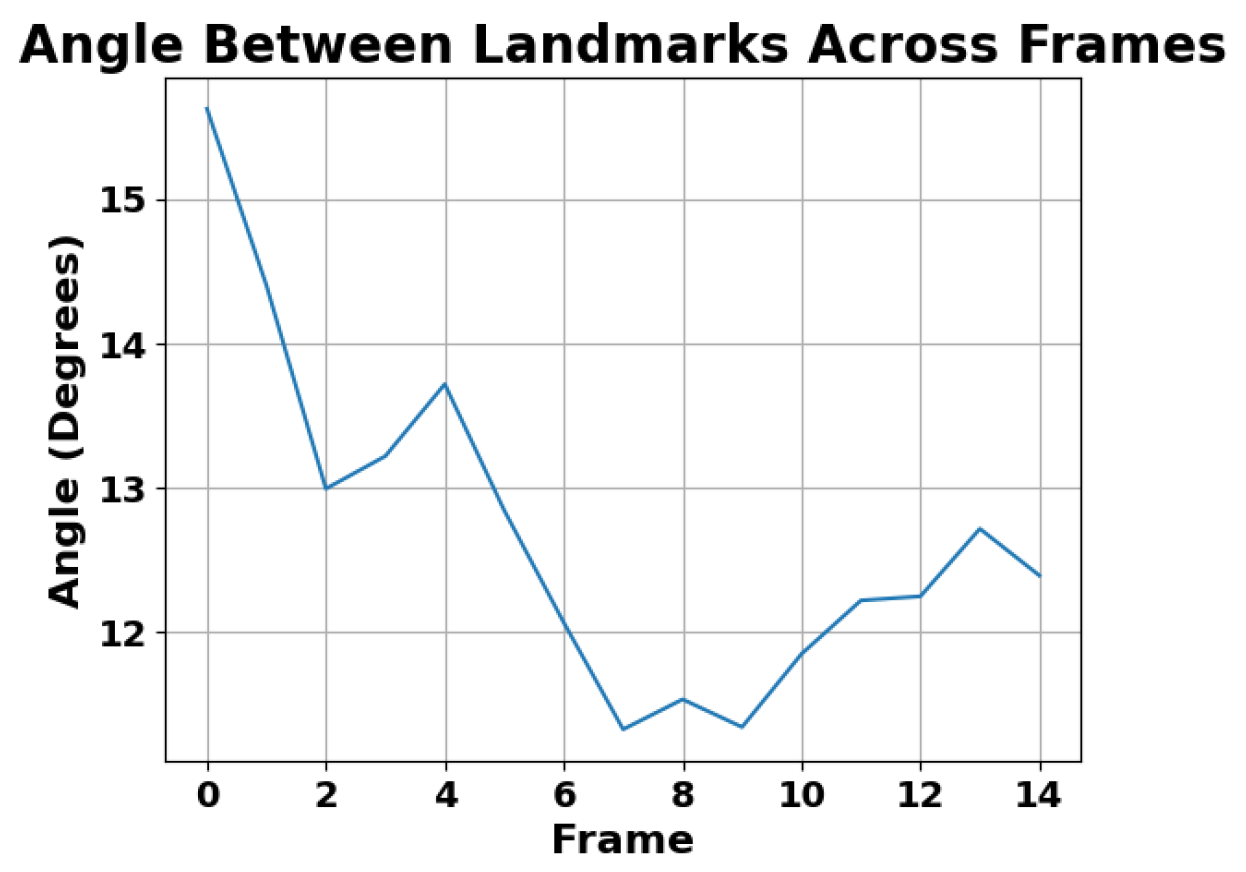 Engproc 82 00004 g010